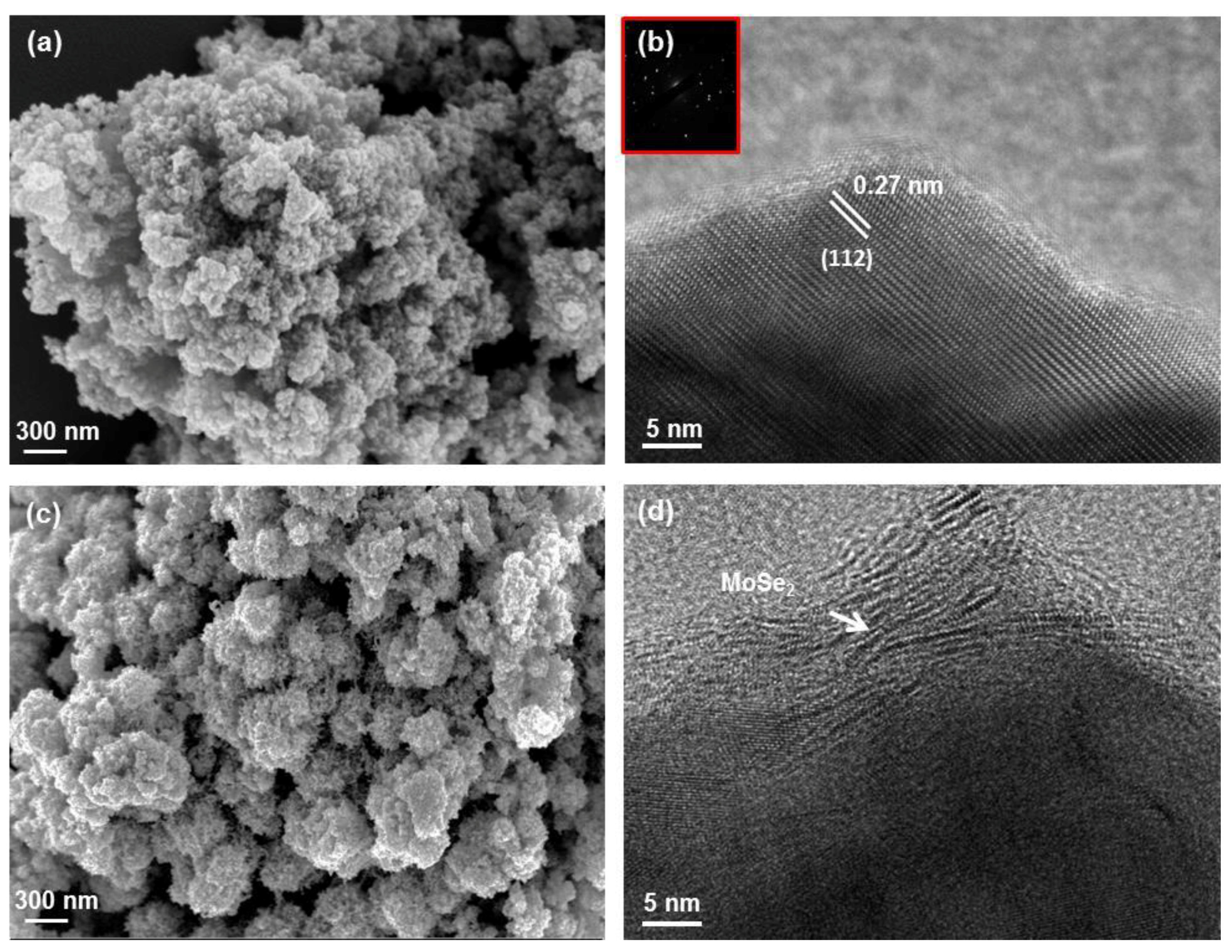 Applsci 09 05035 g004 Applsci 09 05035 g004