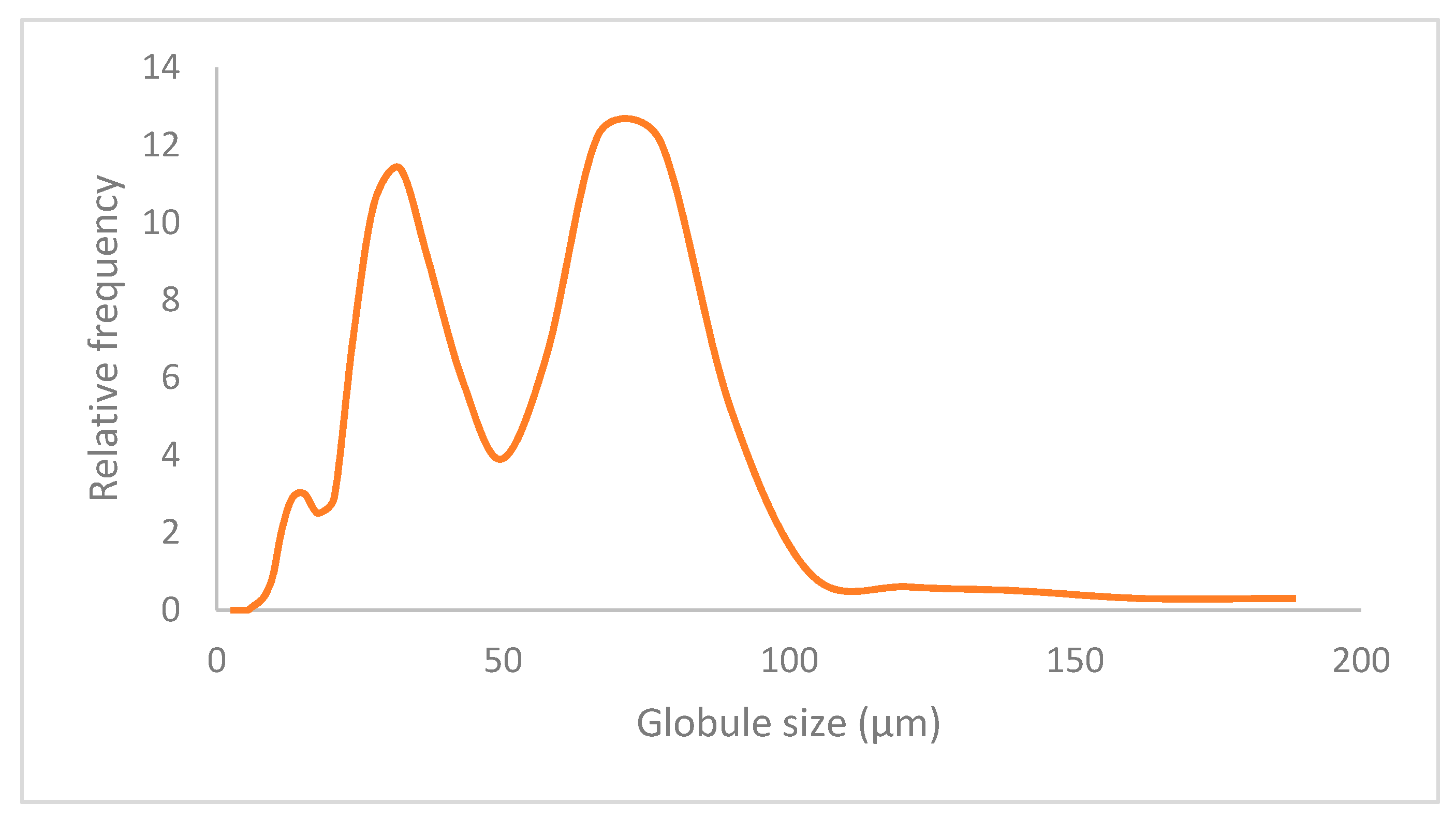 Applsci 09 05041 g003 Applsci 09 05041 g003