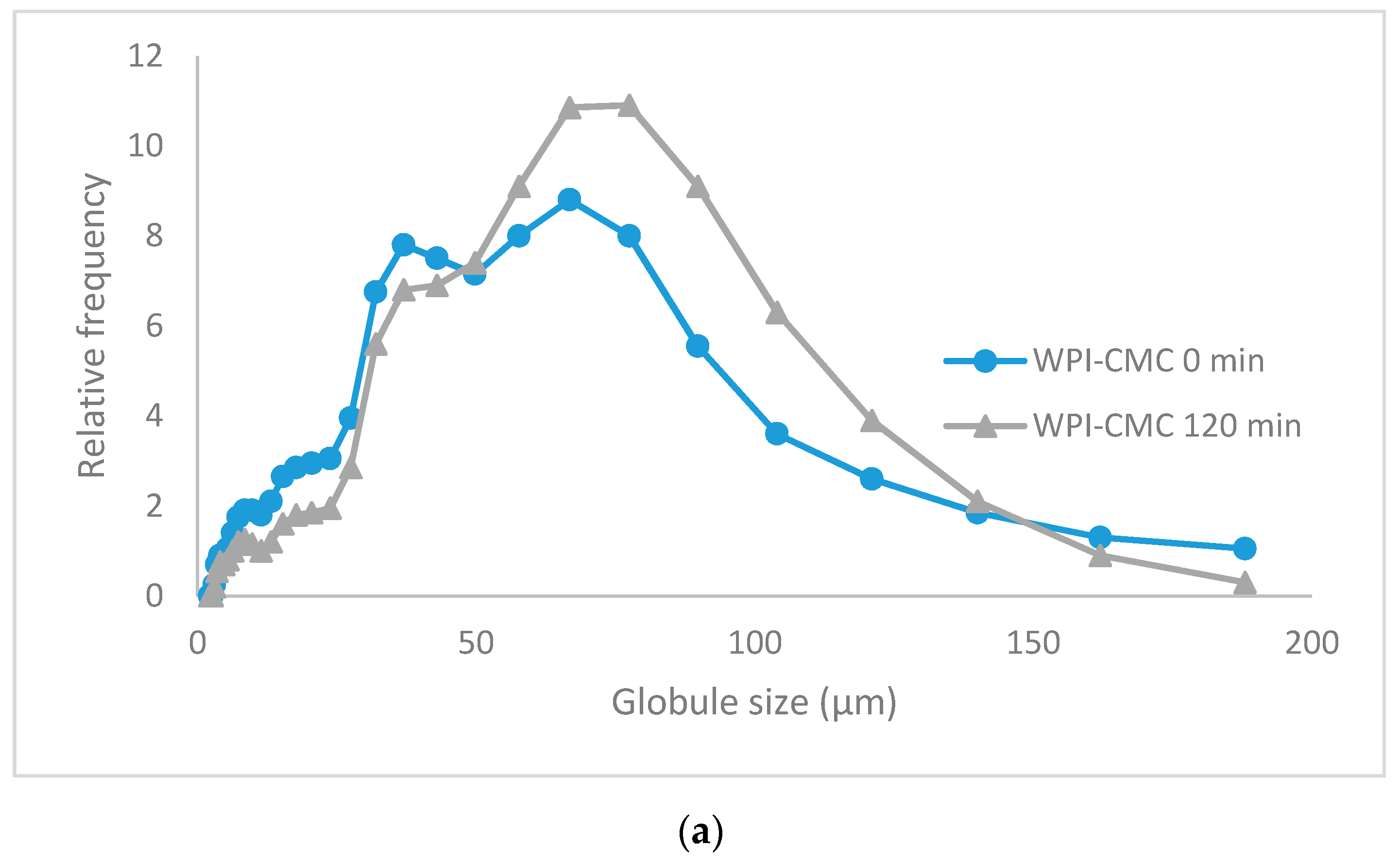 Applsci 09 05041 g004a Applsci 09 05041 g004a