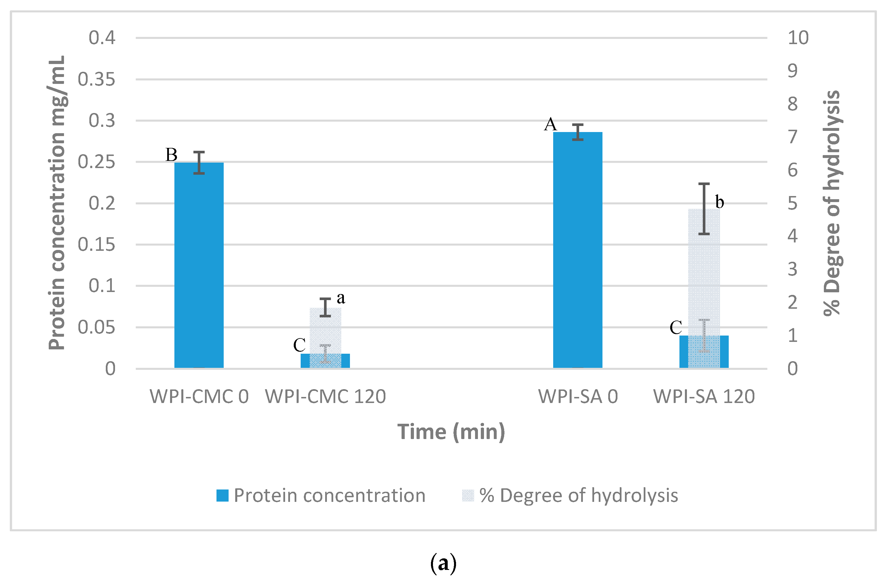 Applsci 09 05041 g006a Applsci 09 05041 g006a