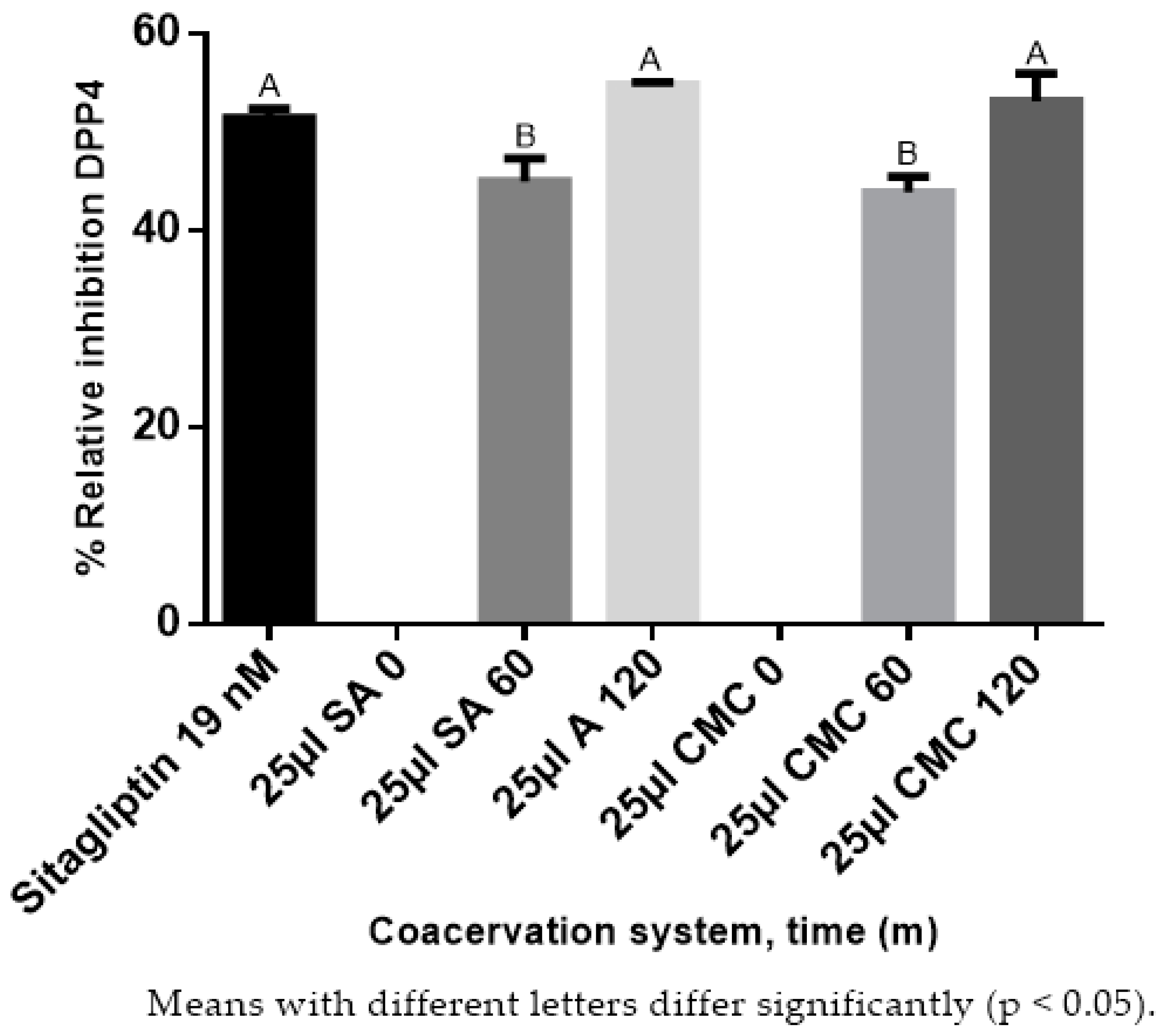 Applsci 09 05041 g008 Applsci 09 05041 g008