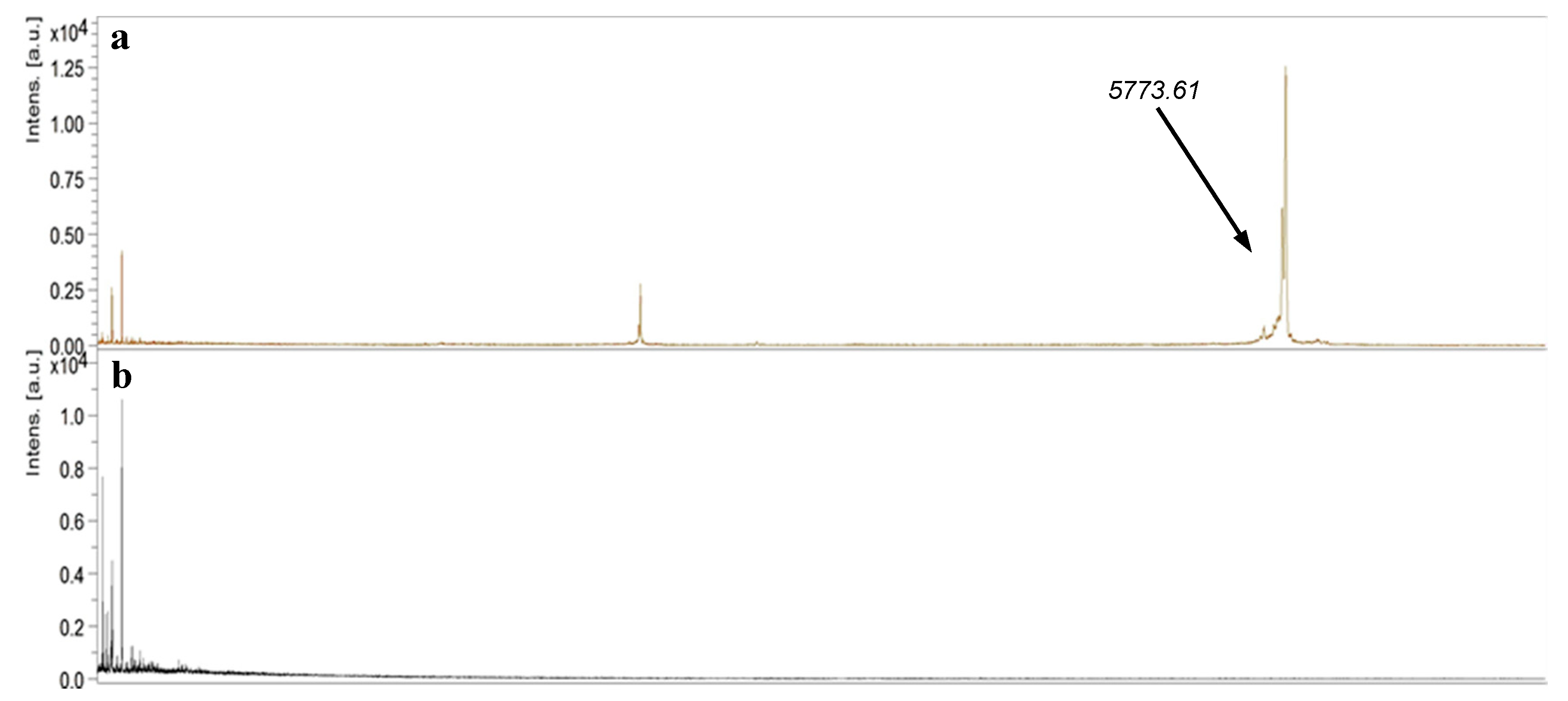 Applsci 09 05041 g009 Applsci 09 05041 g009