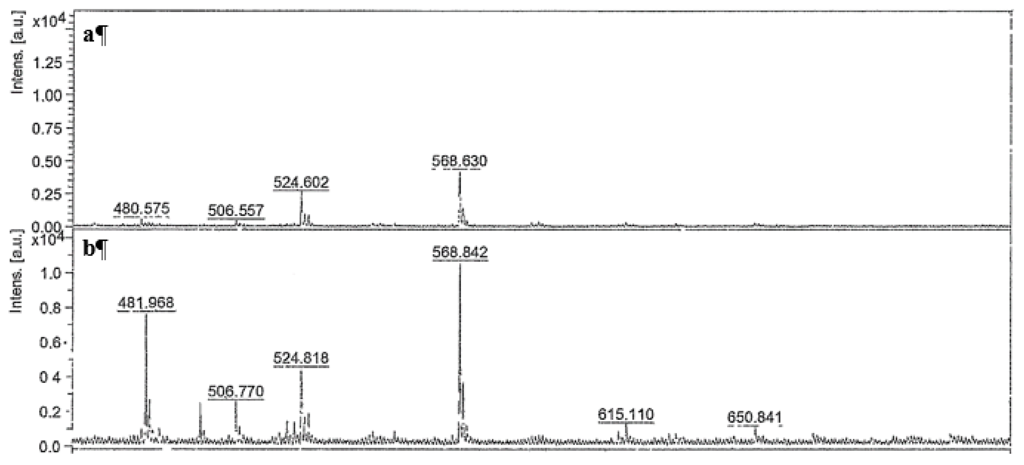 Applsci 09 05041 g010 Applsci 09 05041 g010