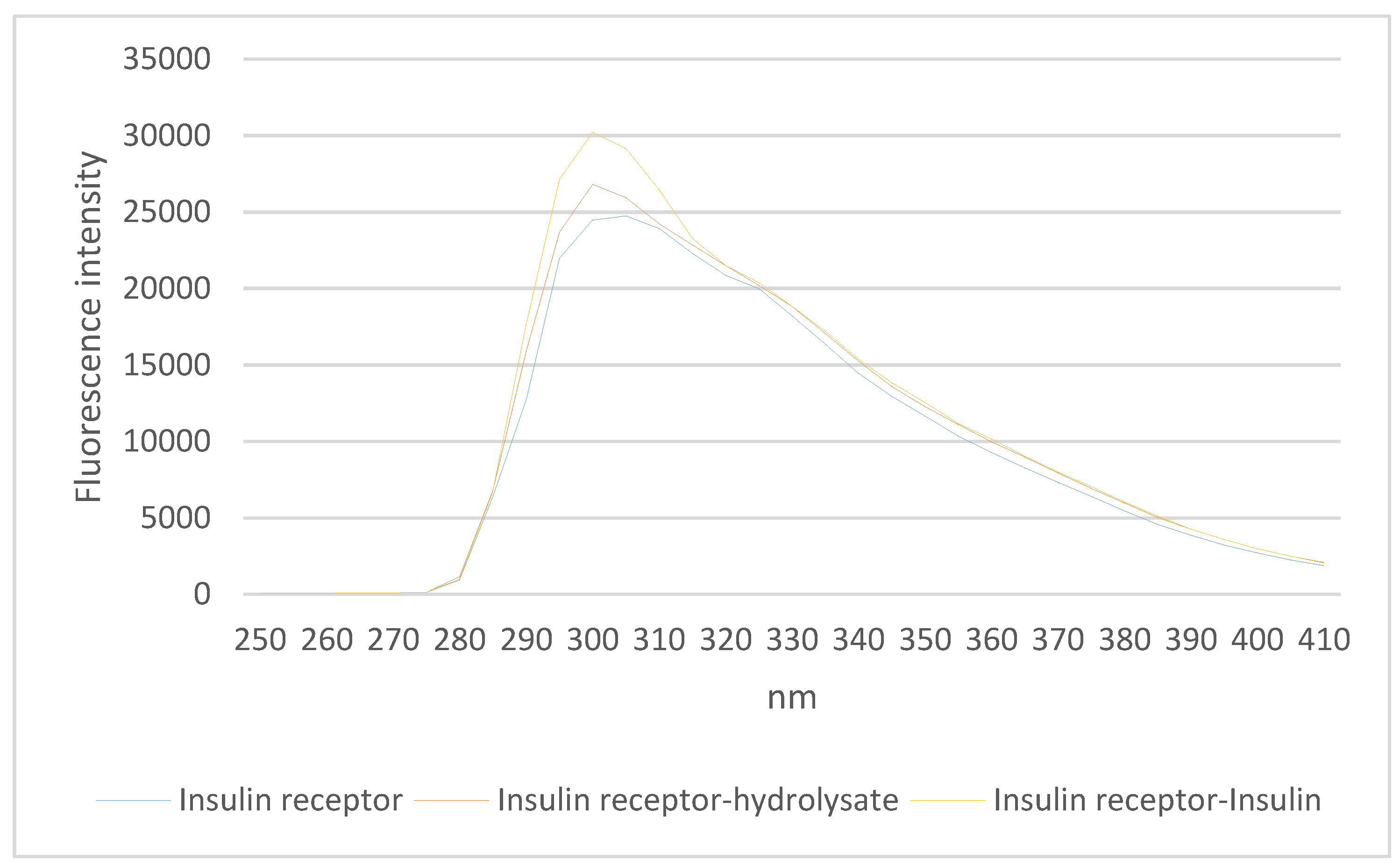 Applsci 09 05041 g011 Applsci 09 05041 g011