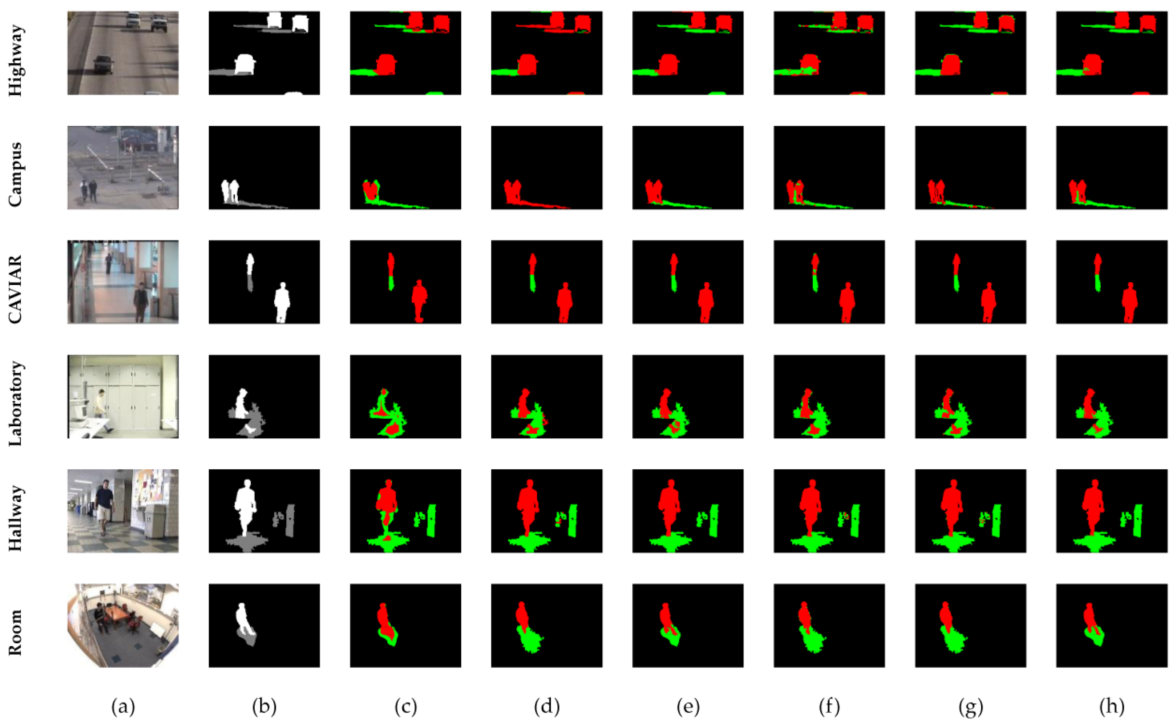 Applsci 09 05042 g003