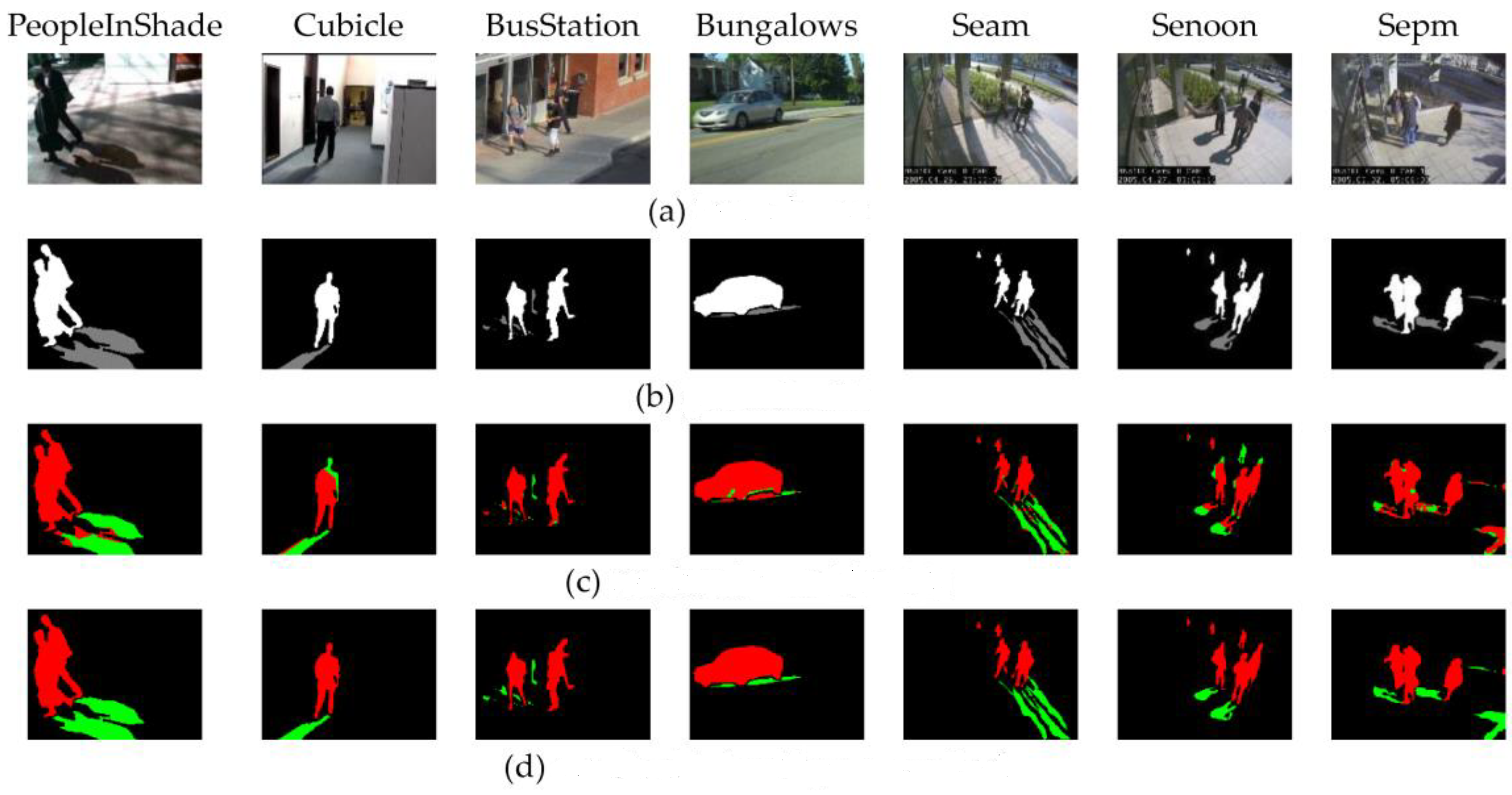 Applsci 09 05042 g004
