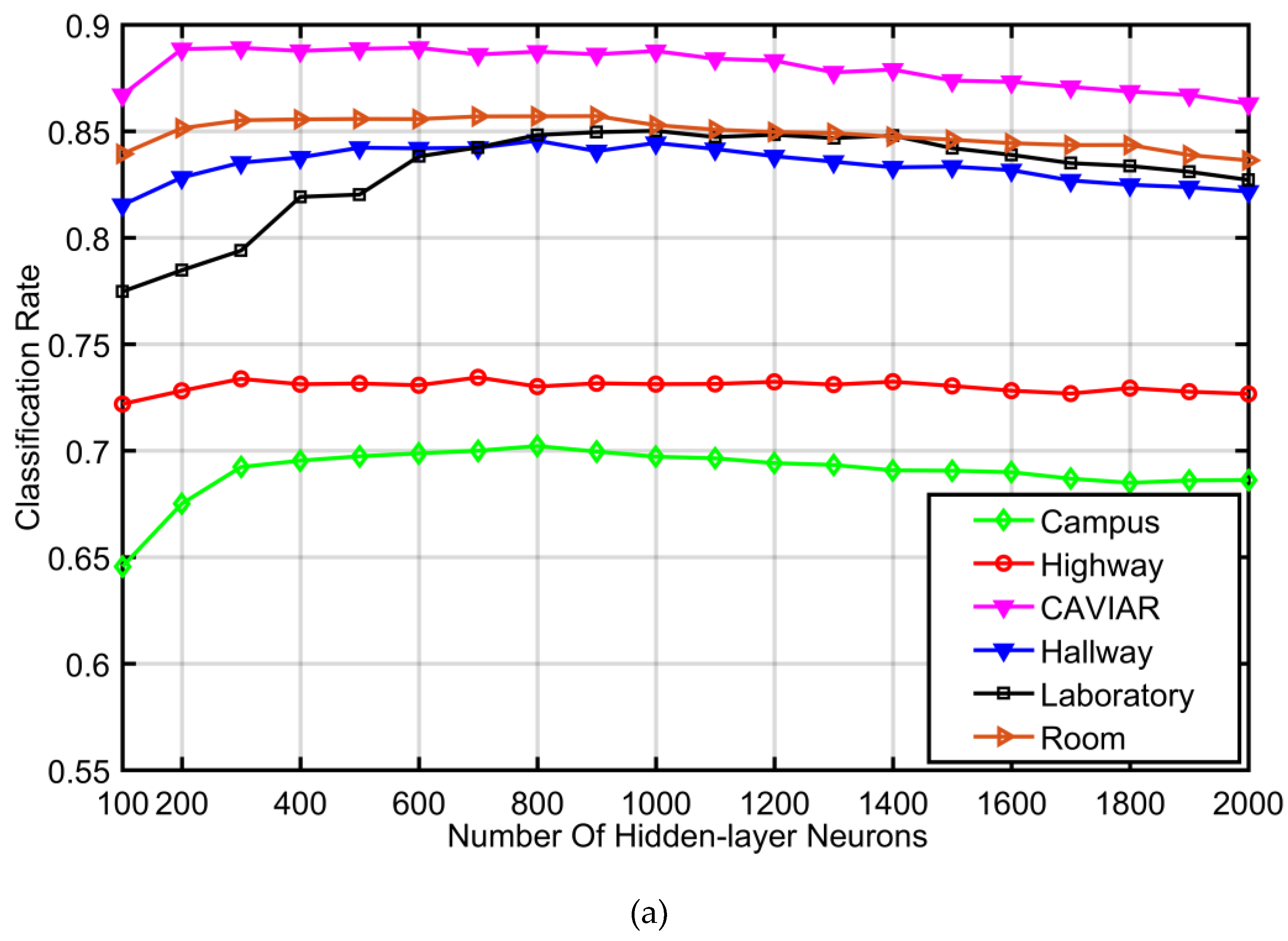 Applsci 09 05042 g005a
