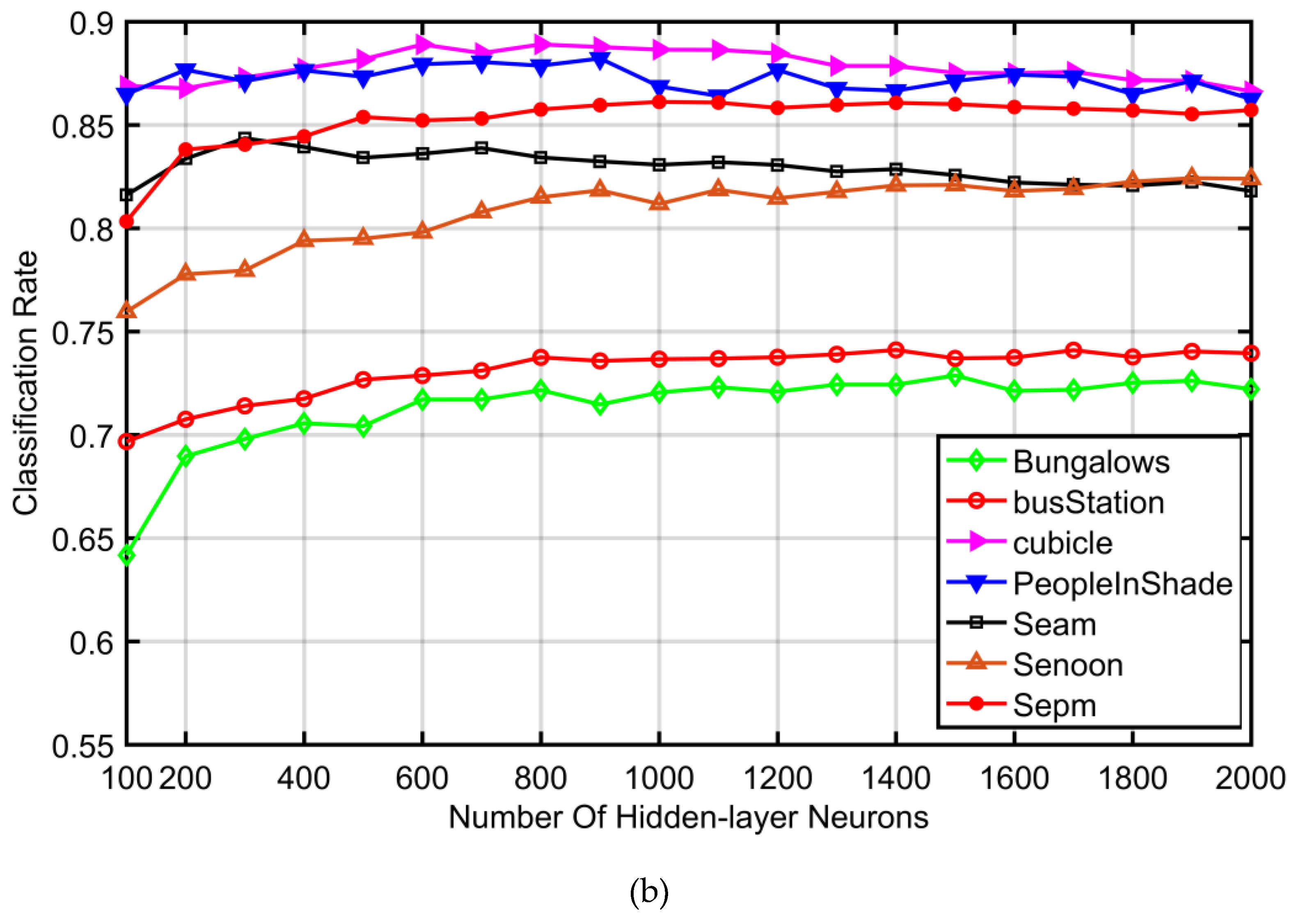 Applsci 09 05042 g005b