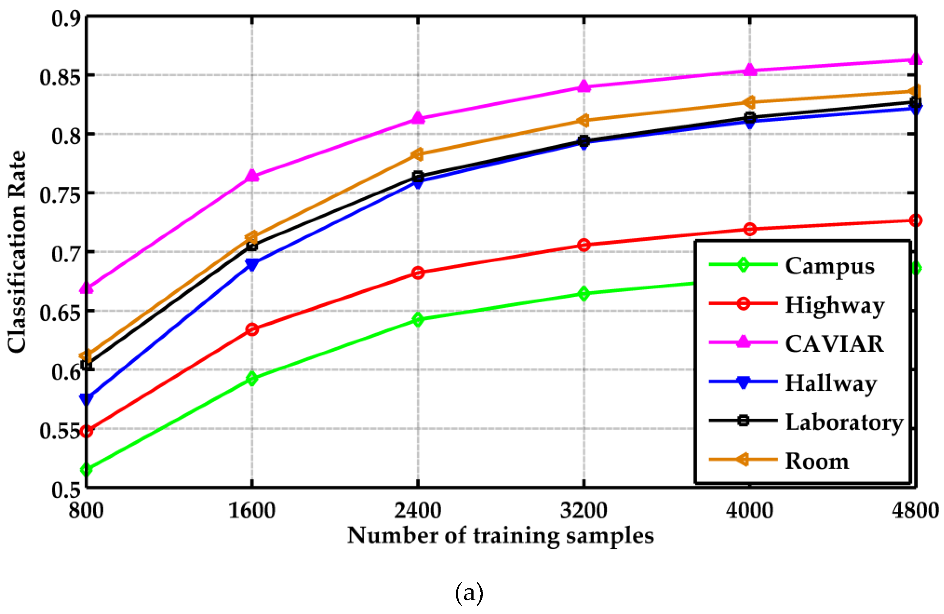 Applsci 09 05042 g006a