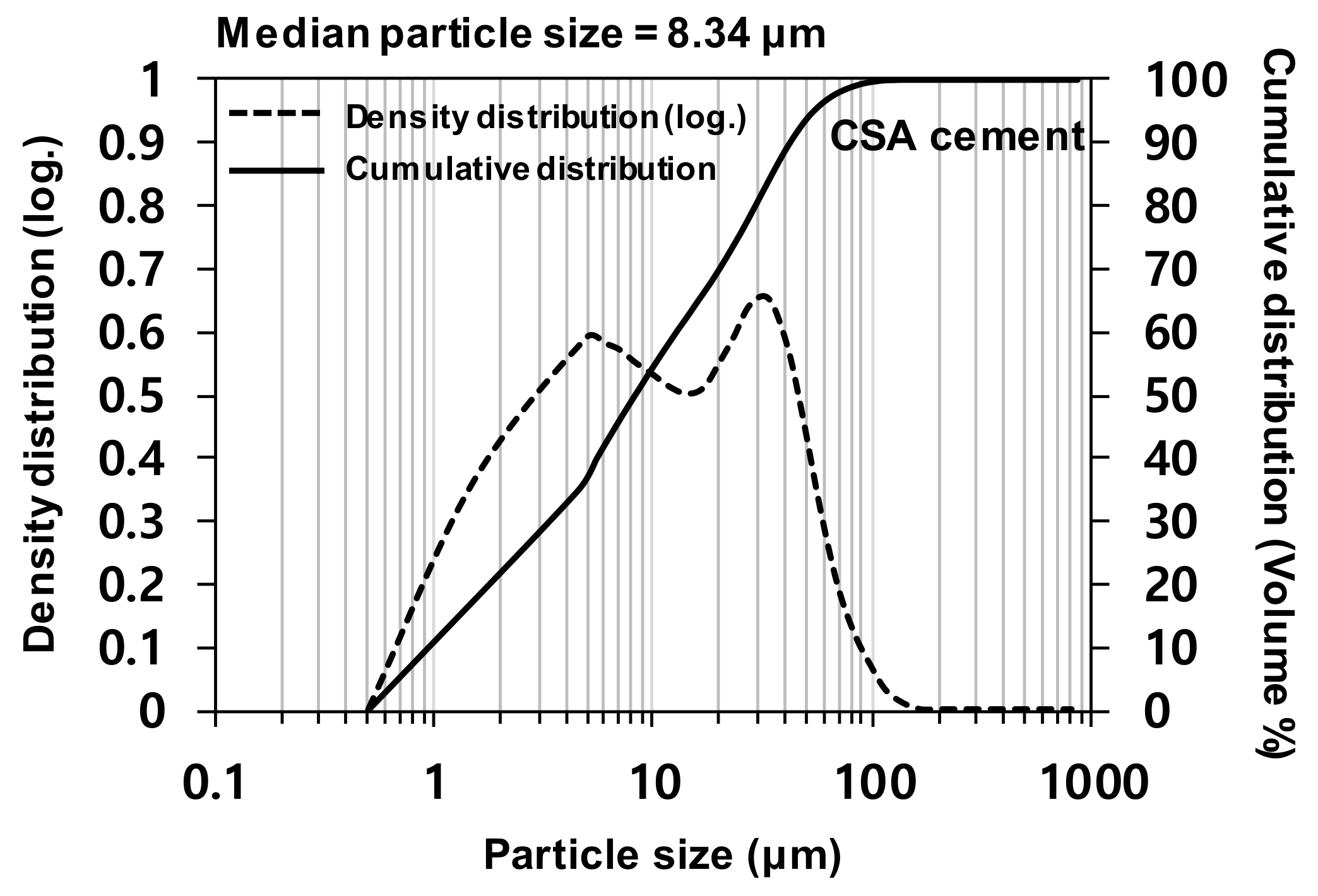 Applsci 09 05044 g001 550