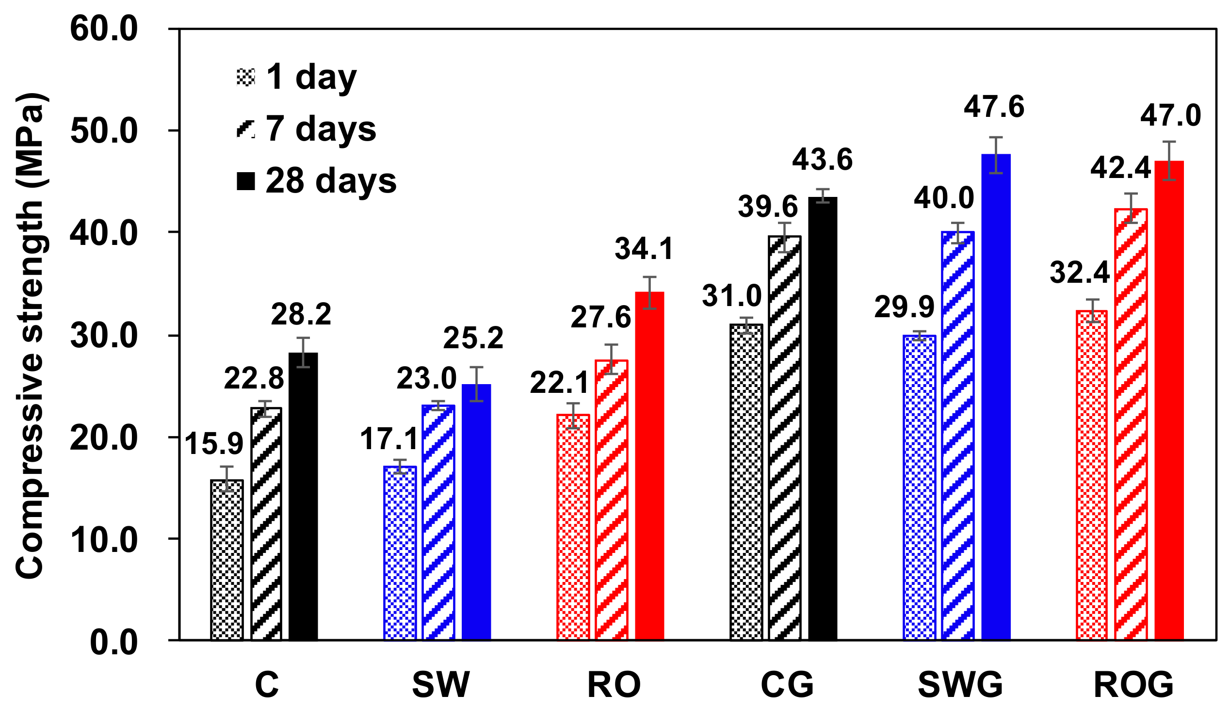 Applsci 09 05044 g002 550