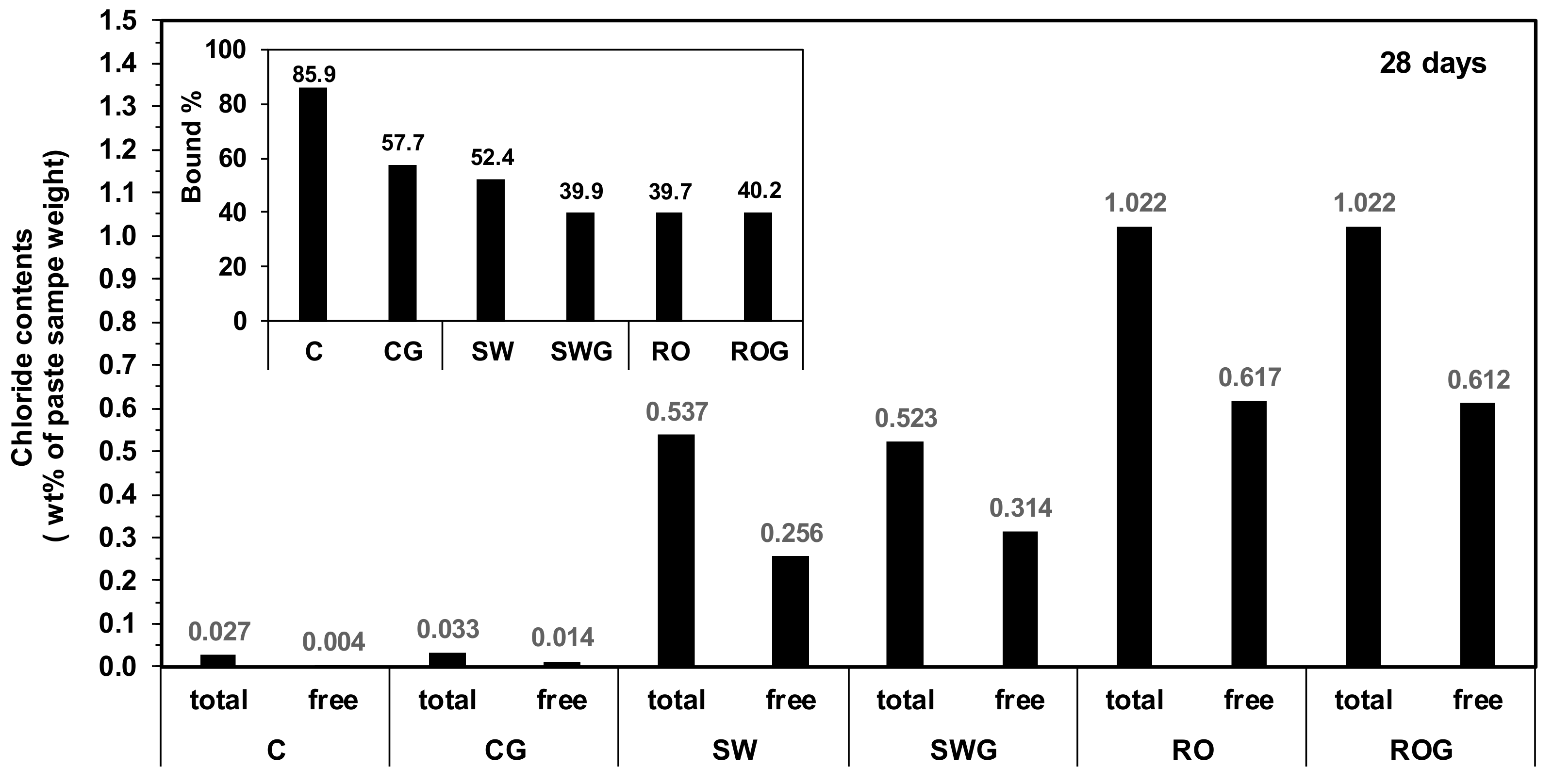 Applsci 09 05044 g005 550