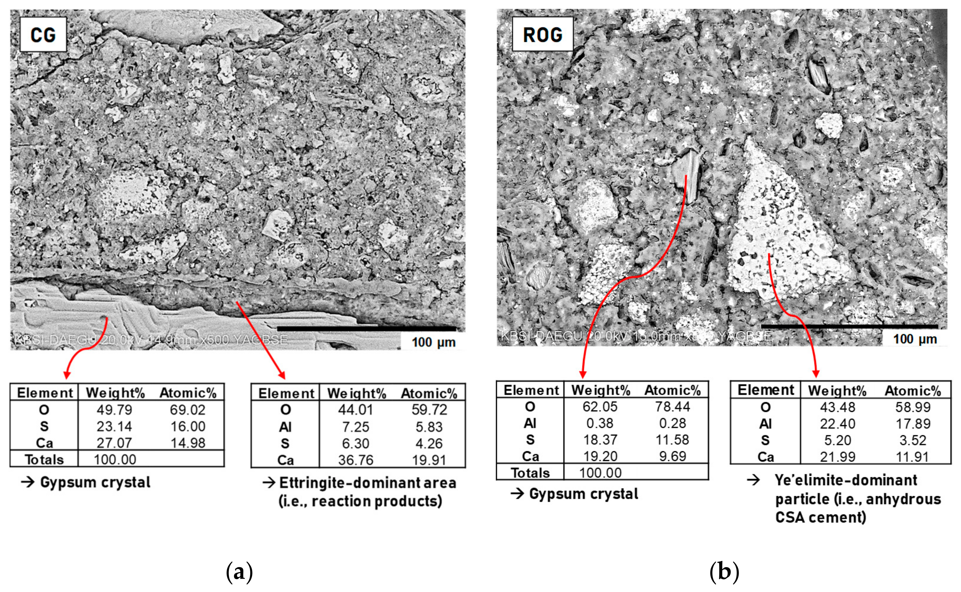 Applsci 09 05044 g006 550