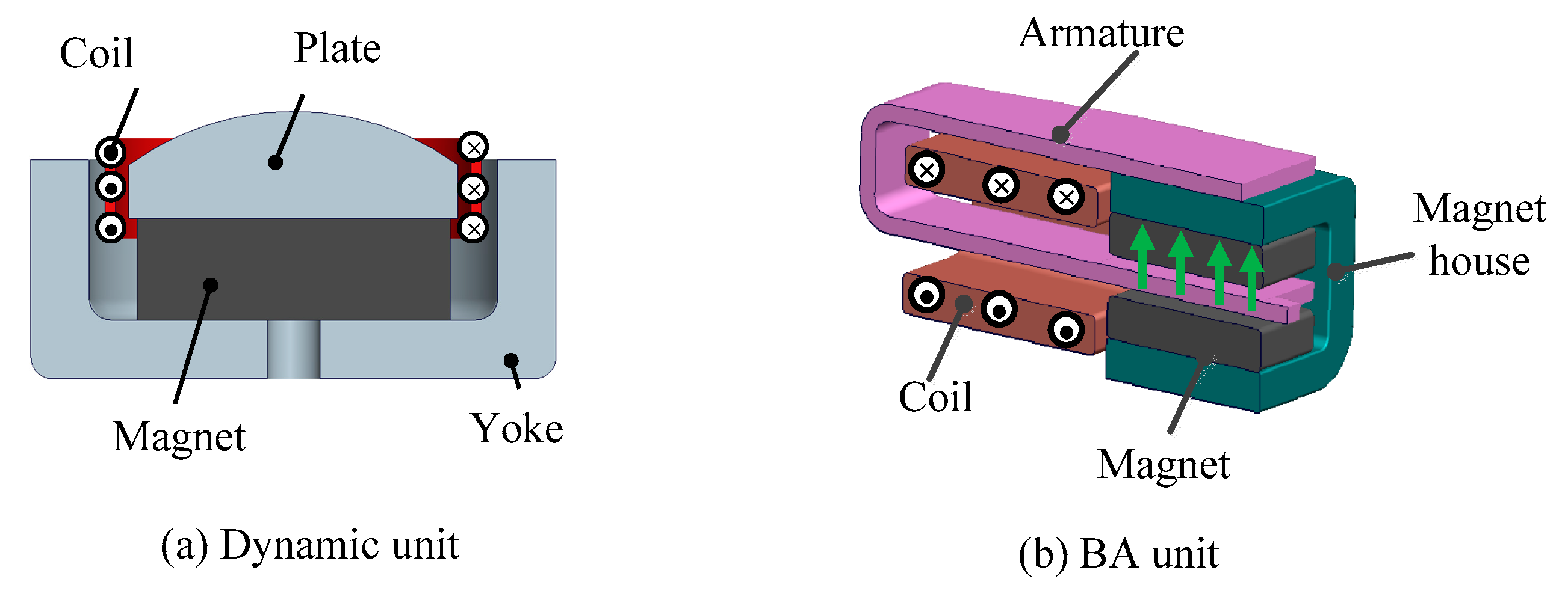 Applsci 09 05047 g003 550