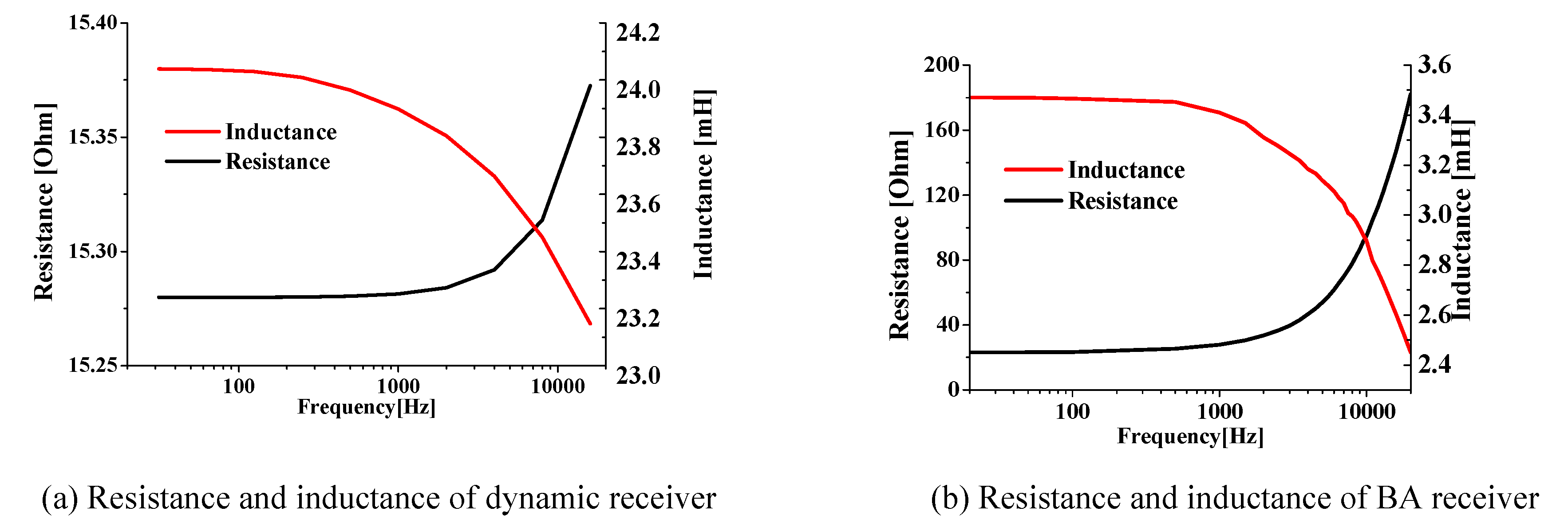 Applsci 09 05047 g004 550
