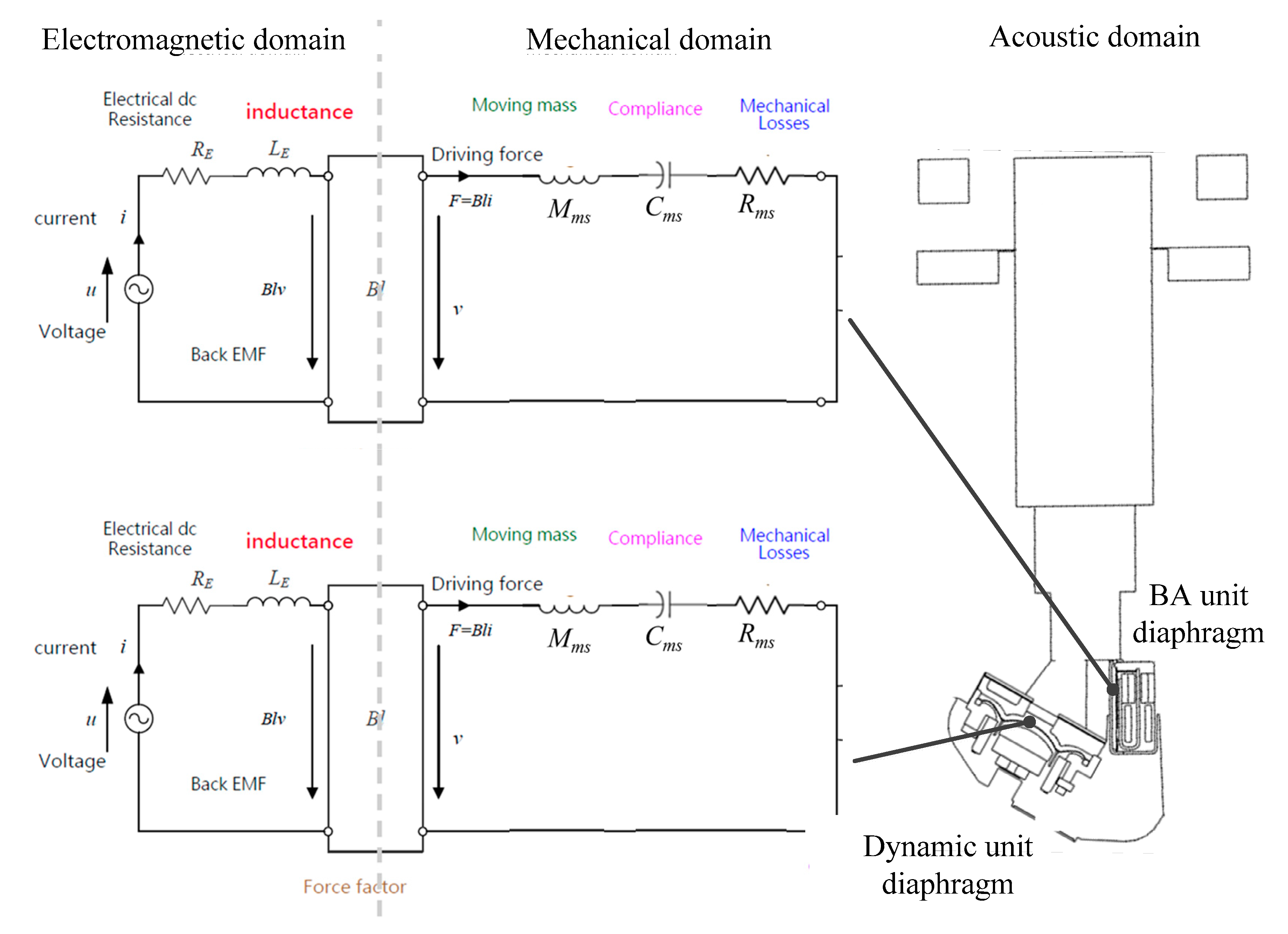Applsci 09 05047 g009 550