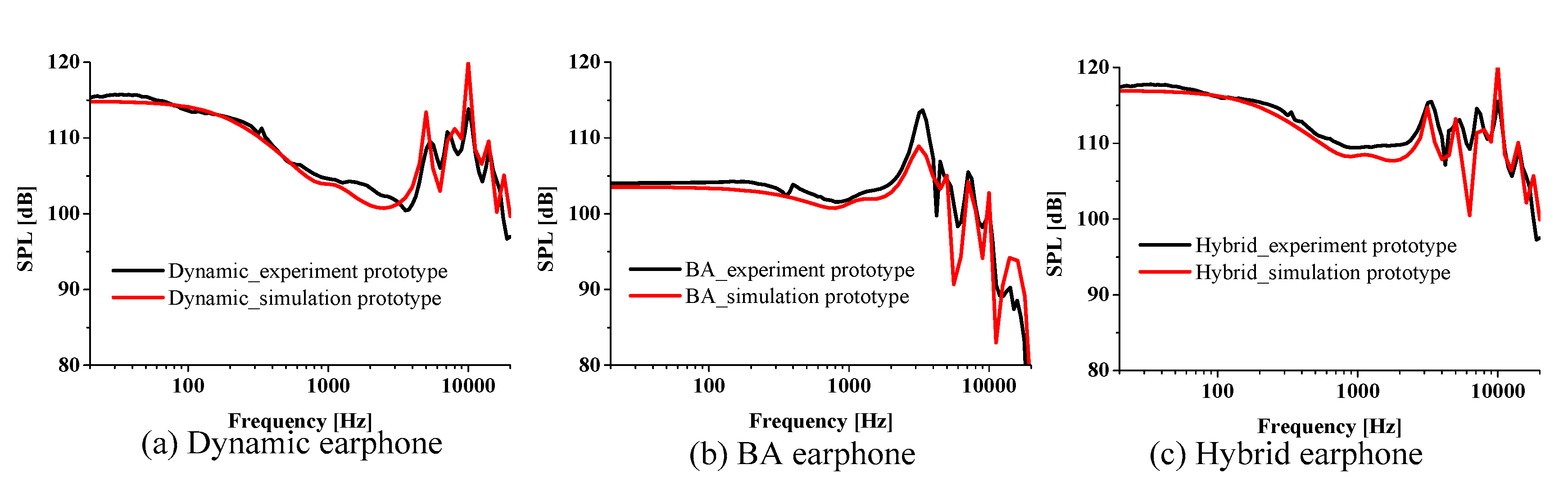 Applsci 09 05047 g012 550