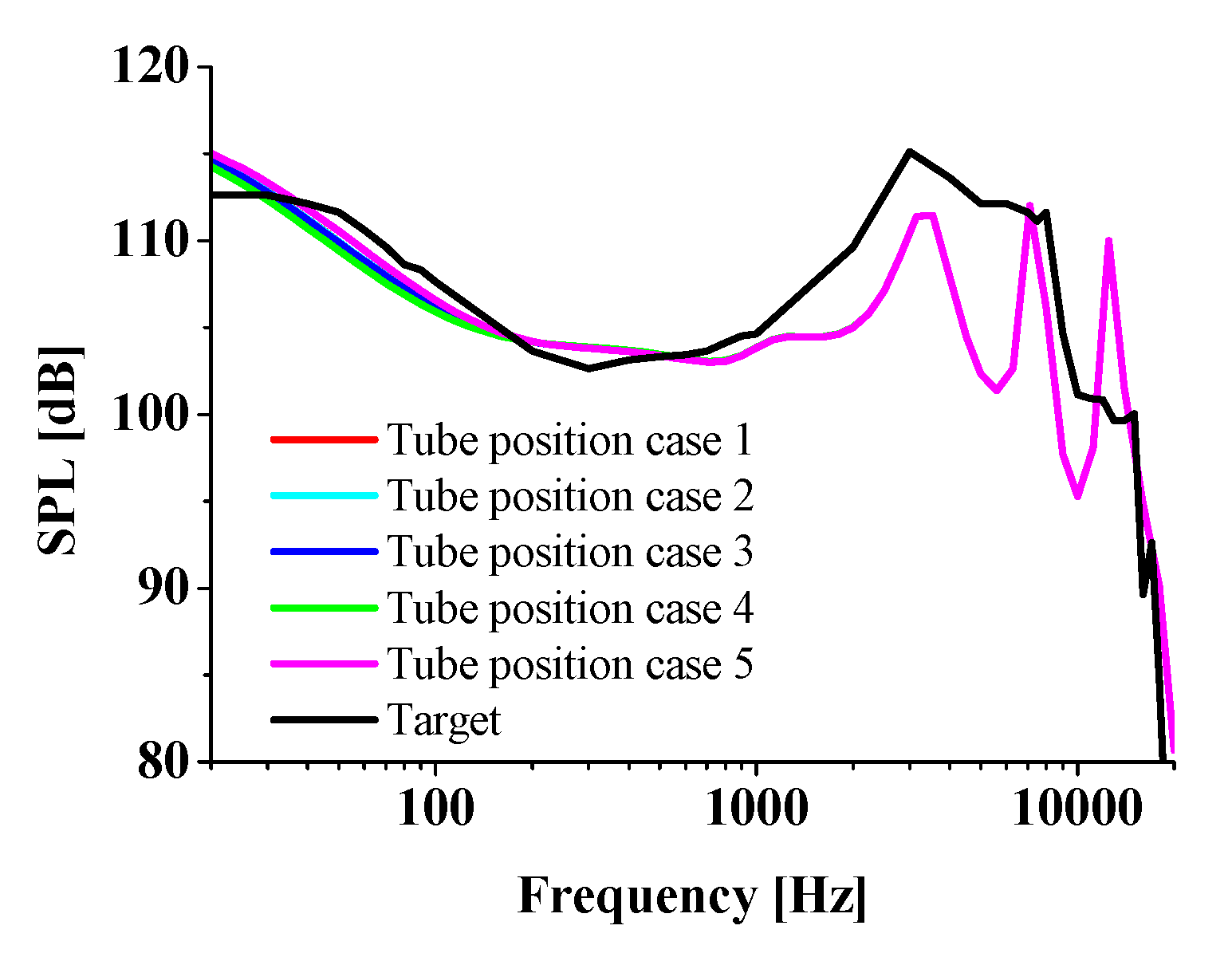 Applsci 09 05047 g015 550