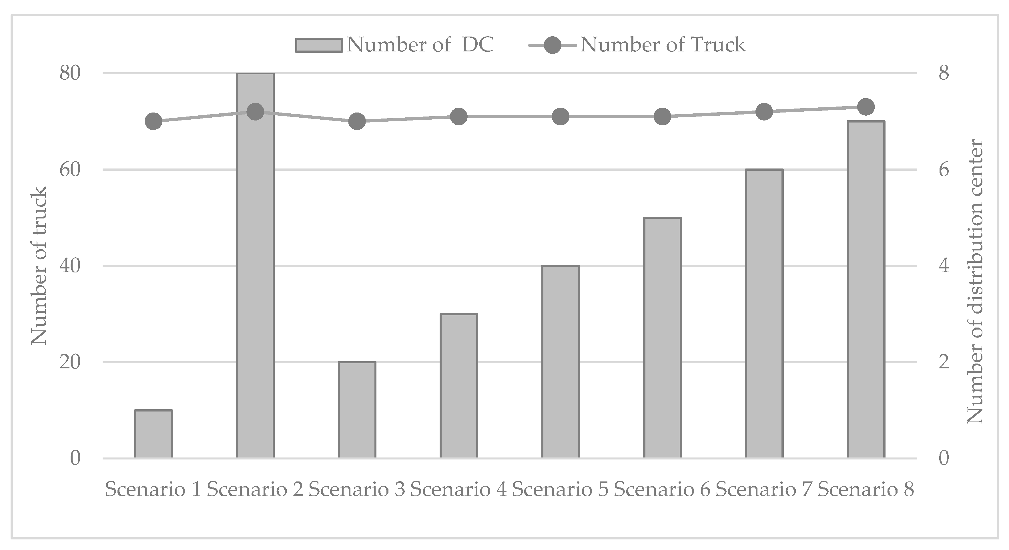 Applsci 09 05048 g009 550