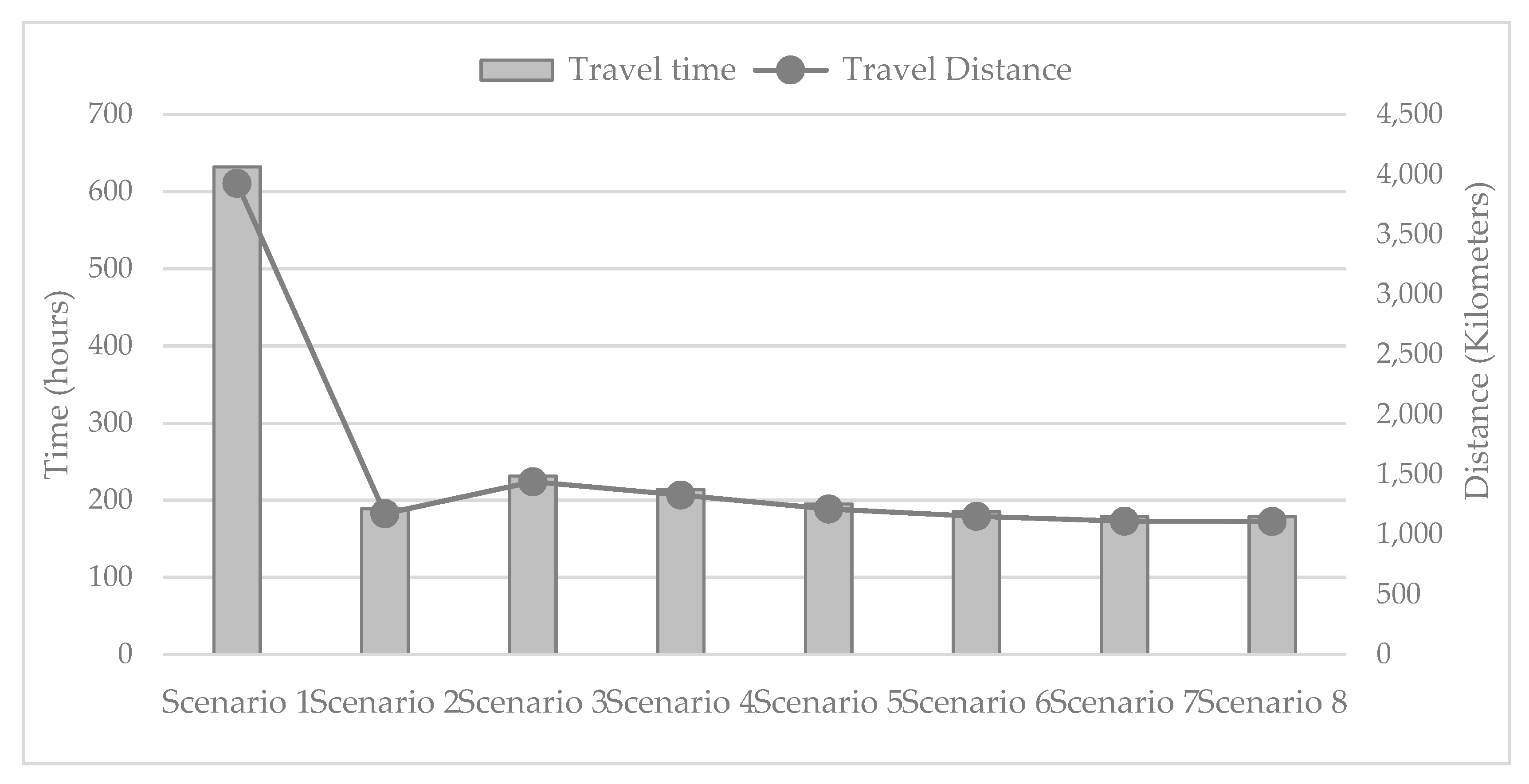 Applsci 09 05048 g011 550