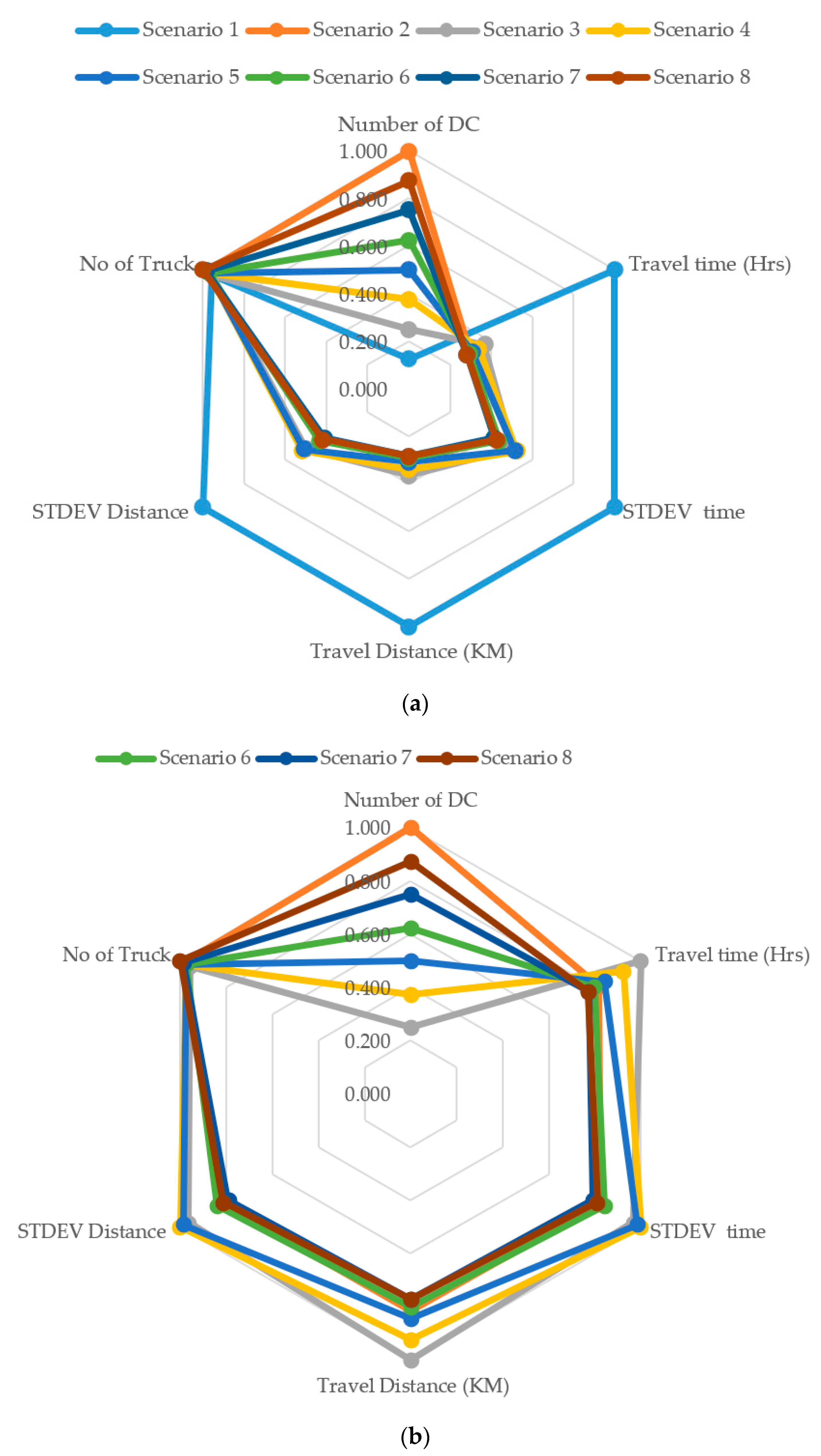 Applsci 09 05048 g013 550