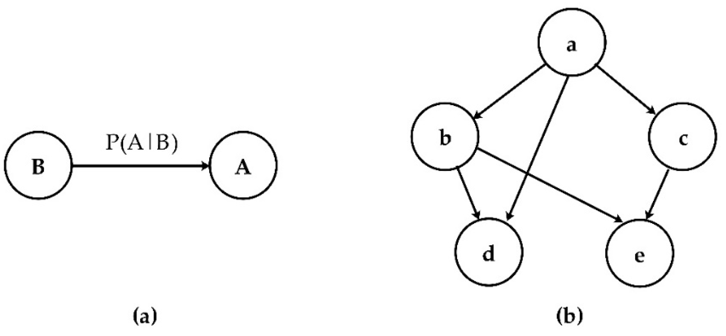 Applsci 09 05049 g002 550