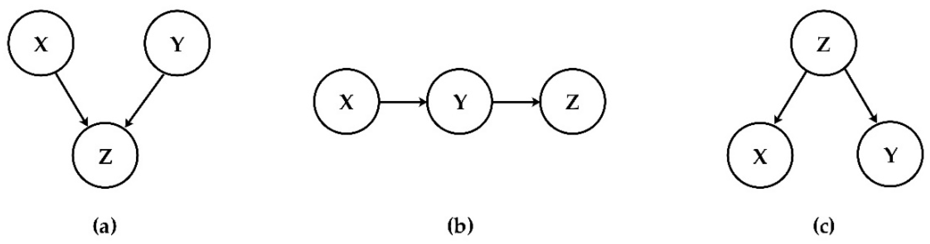 Applsci 09 05049 g003 550