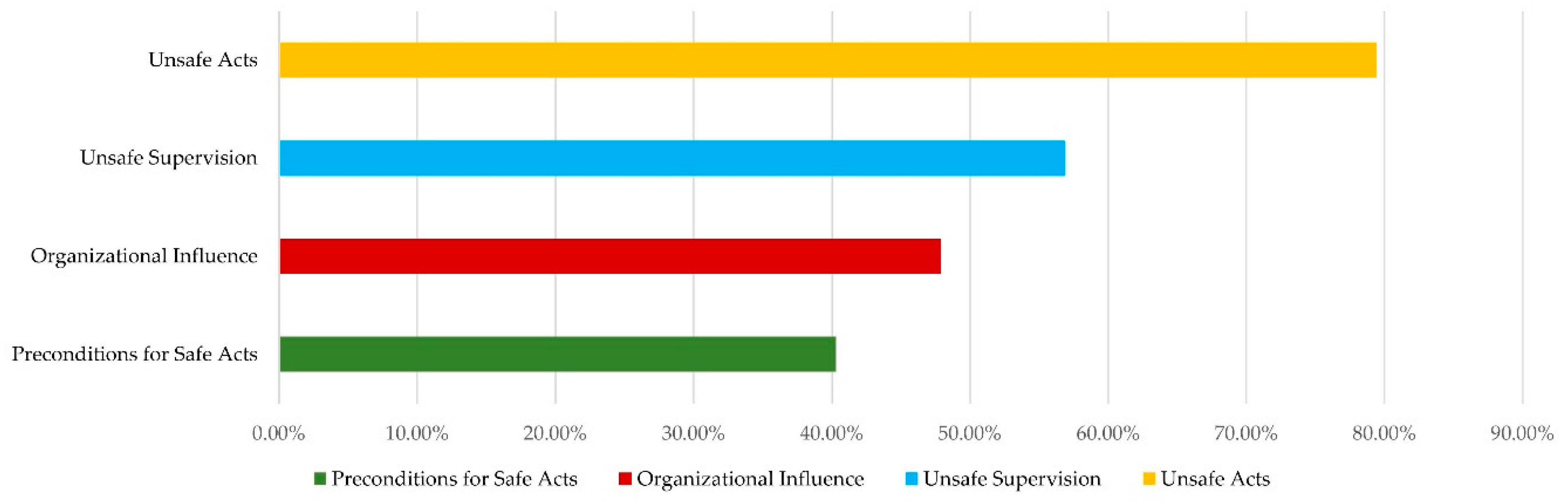 Applsci 09 05049 g008 550
