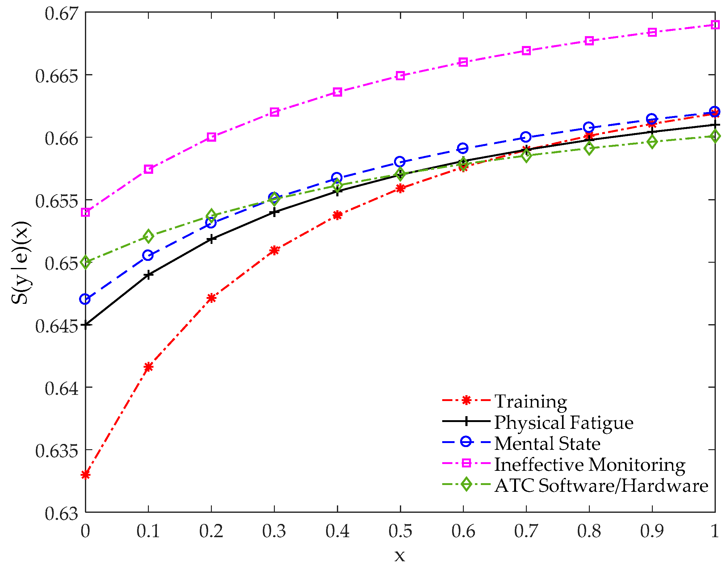 Applsci 09 05049 g011 550