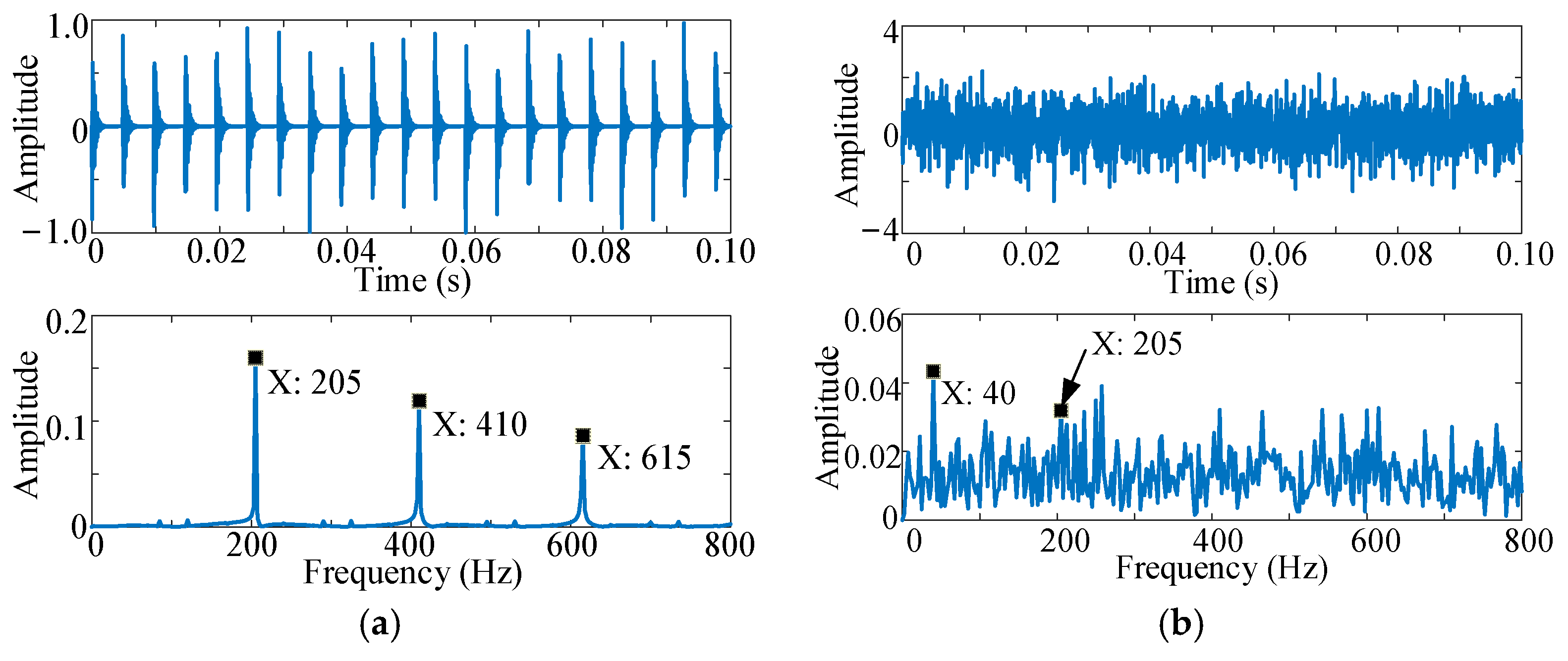 Applsci 09 05051 g004a 550