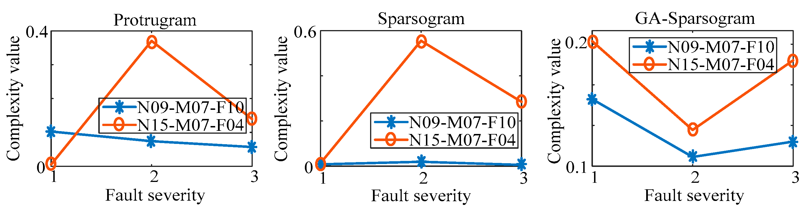 Applsci 09 05051 g008 550