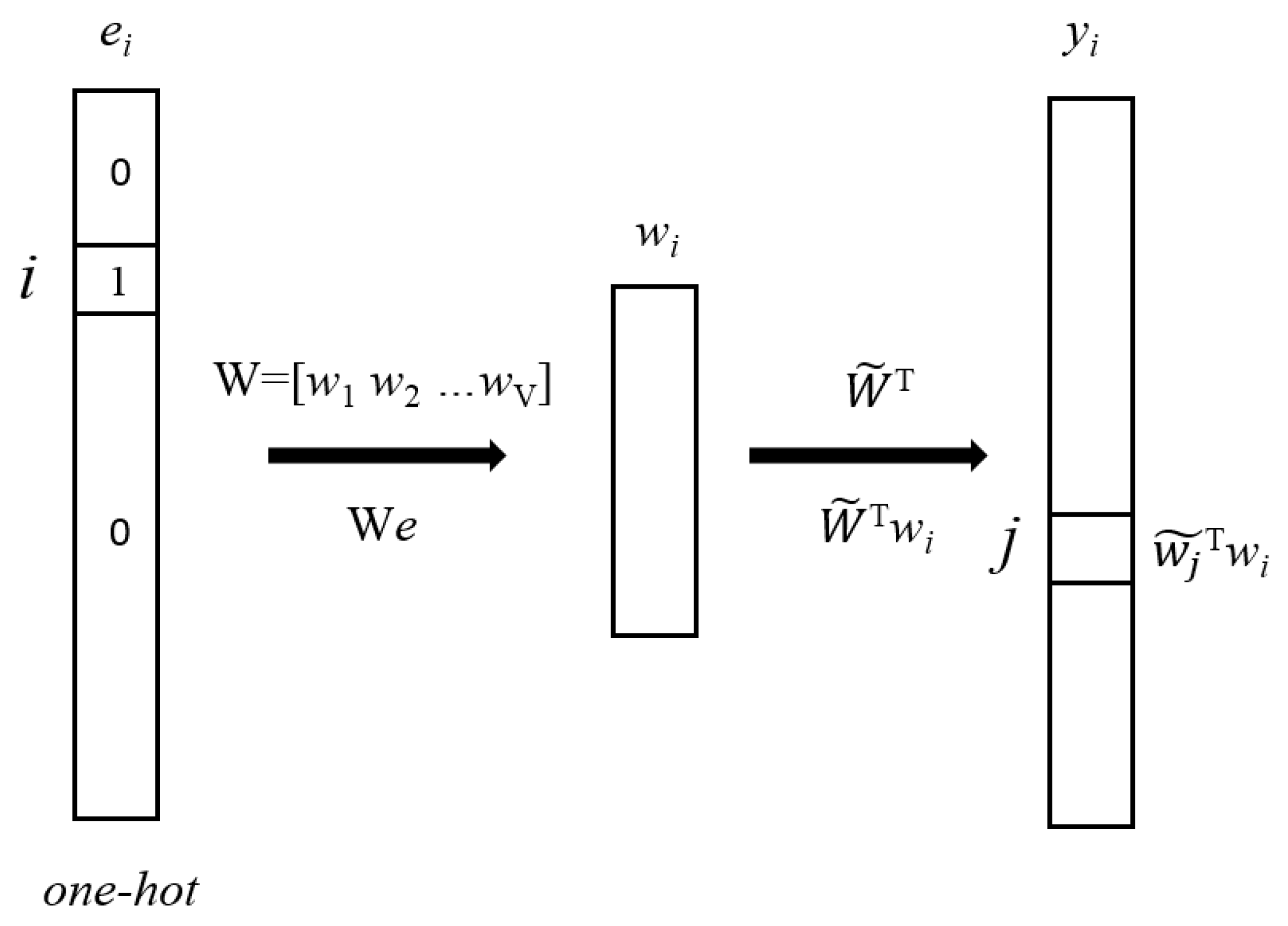 Applsci 09 05053 g001 550