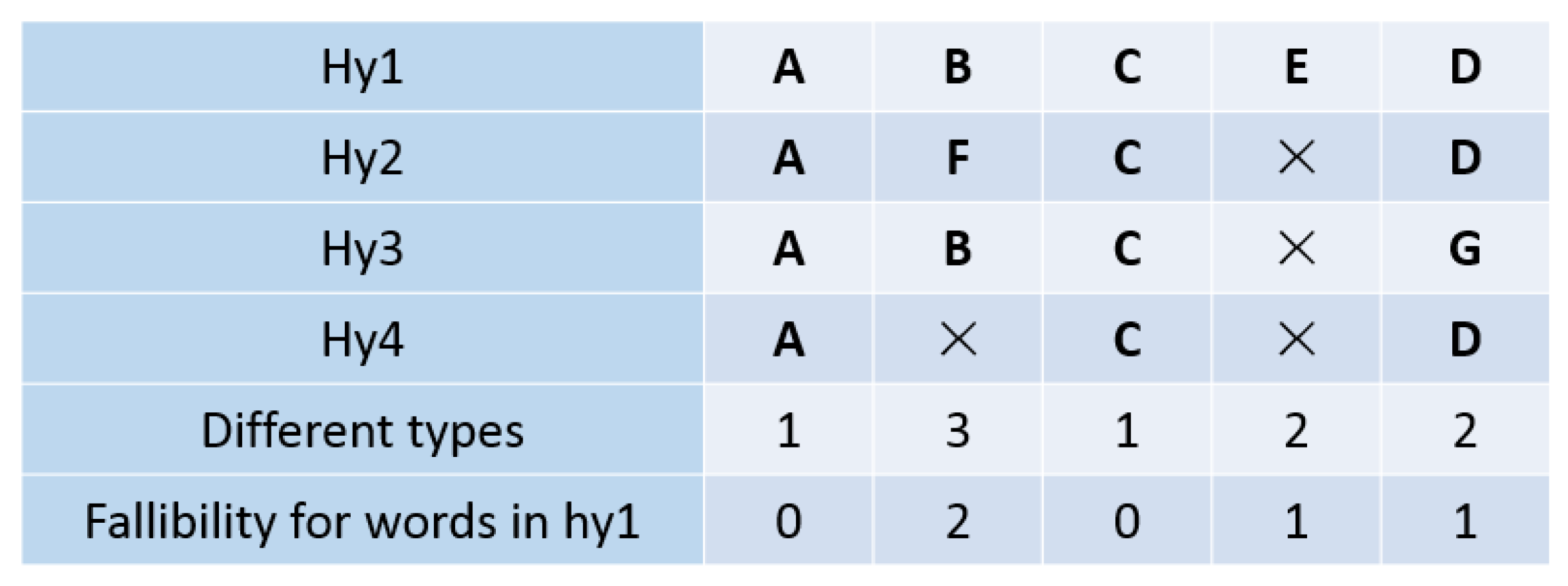 Applsci 09 05053 g002 550