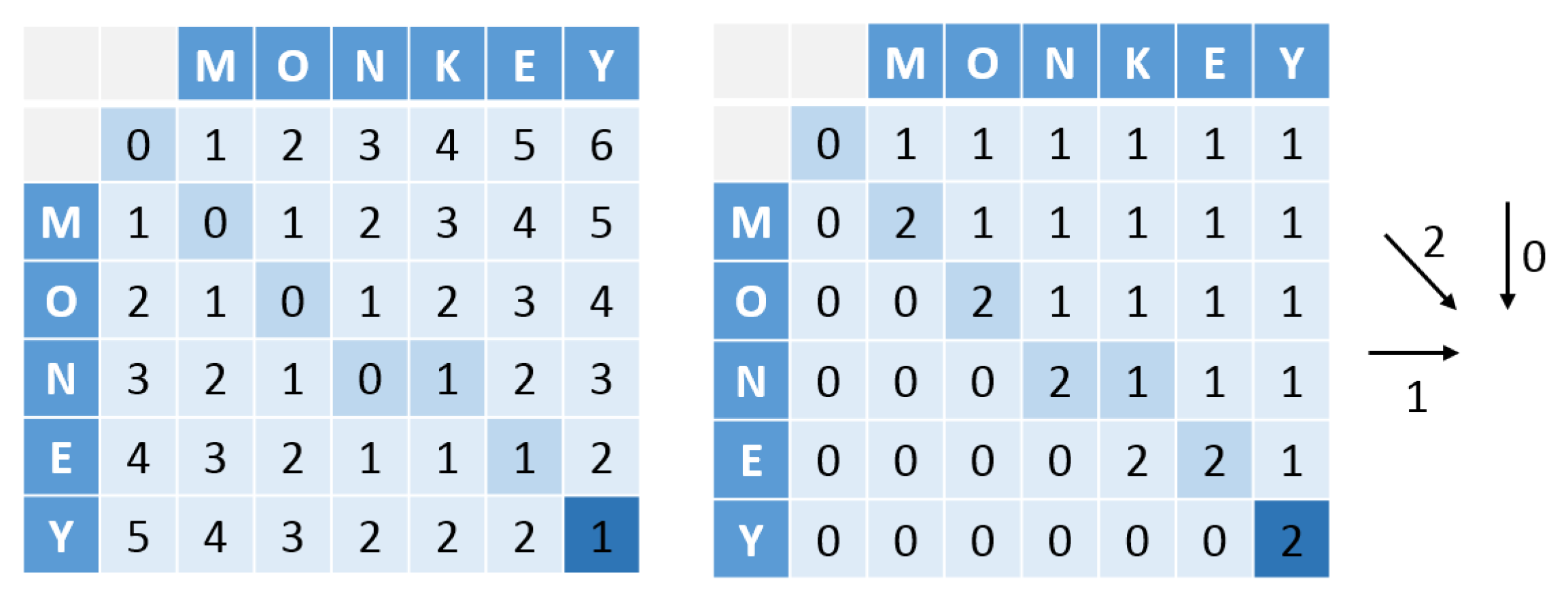 Applsci 09 05053 g003 550