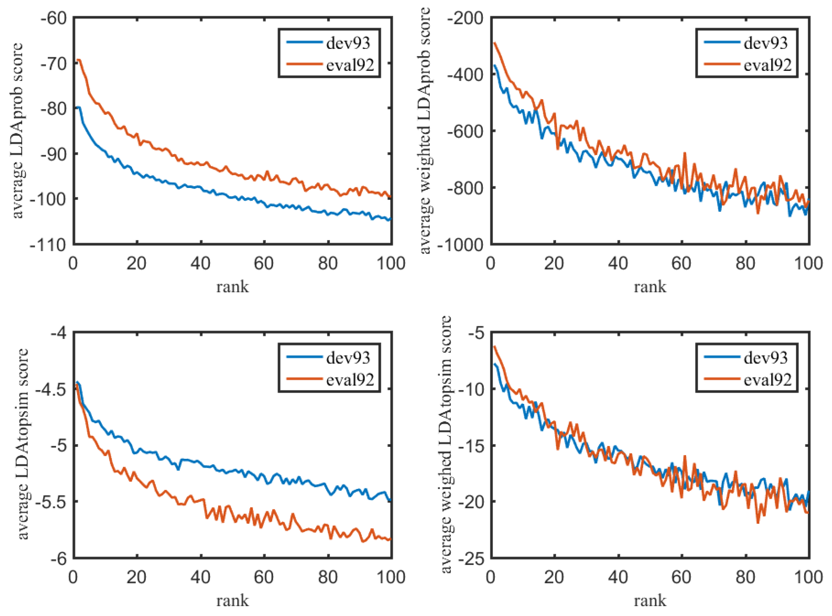 Applsci 09 05053 g004 550