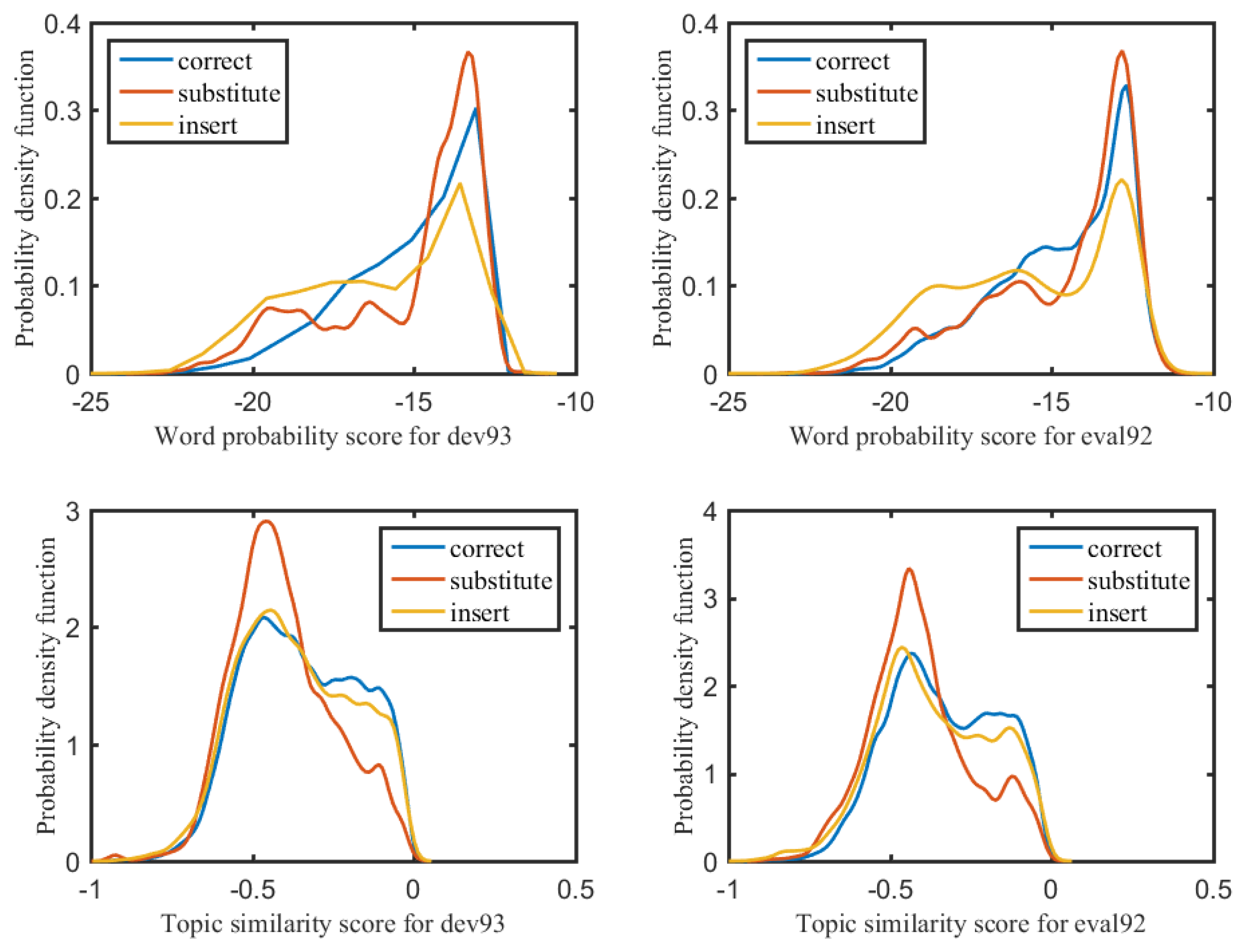Applsci 09 05053 g005 550