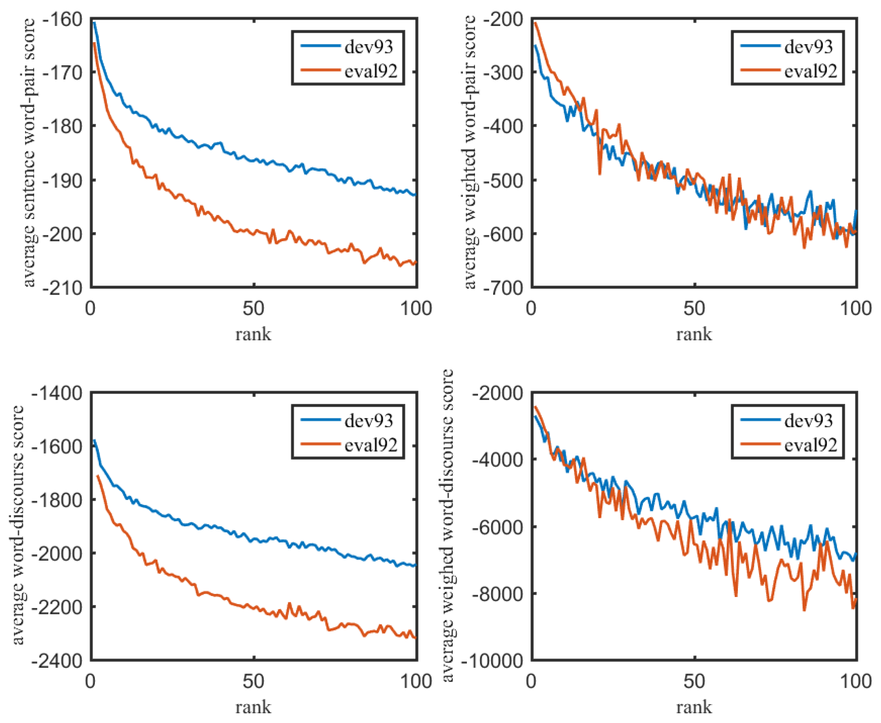 Applsci 09 05053 g006 550