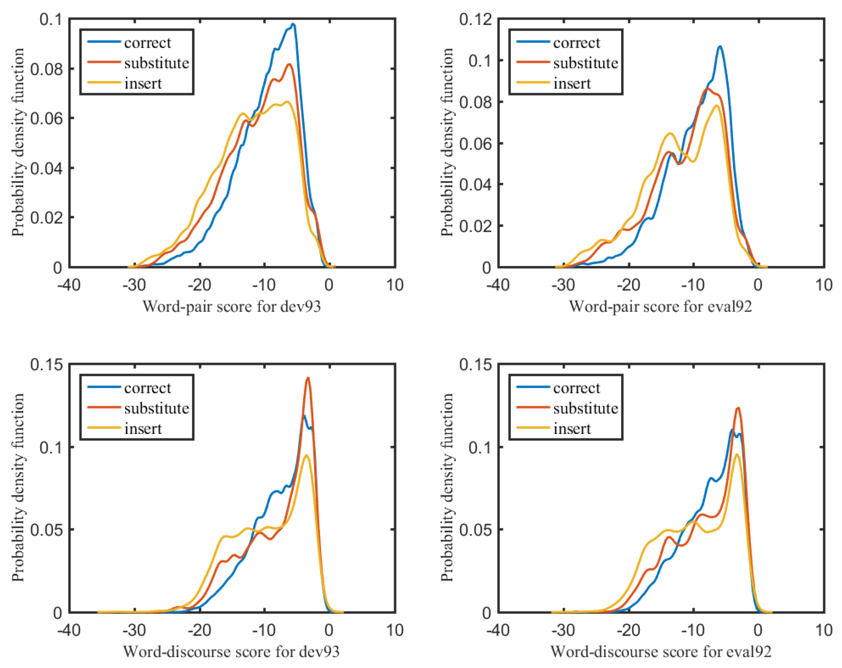 Applsci 09 05053 g007 550