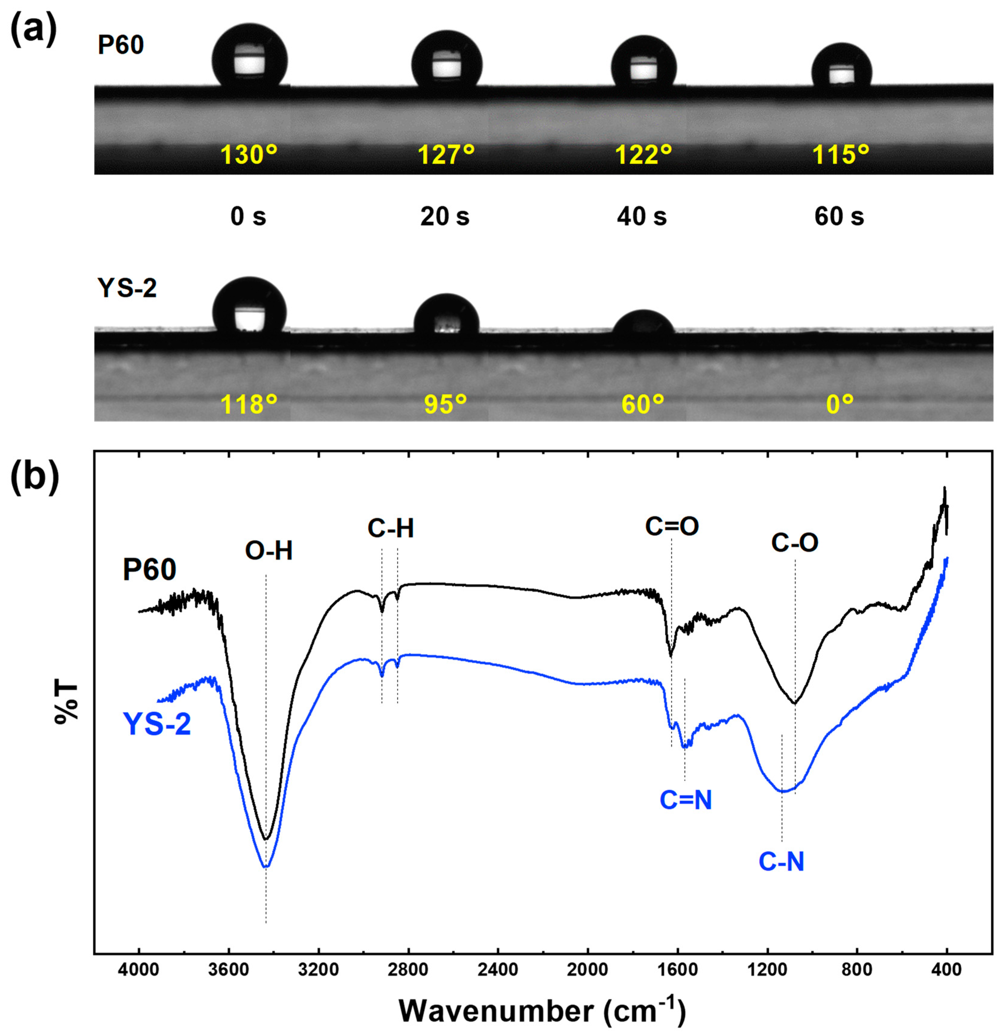 Applsci 09 05055 g001 550