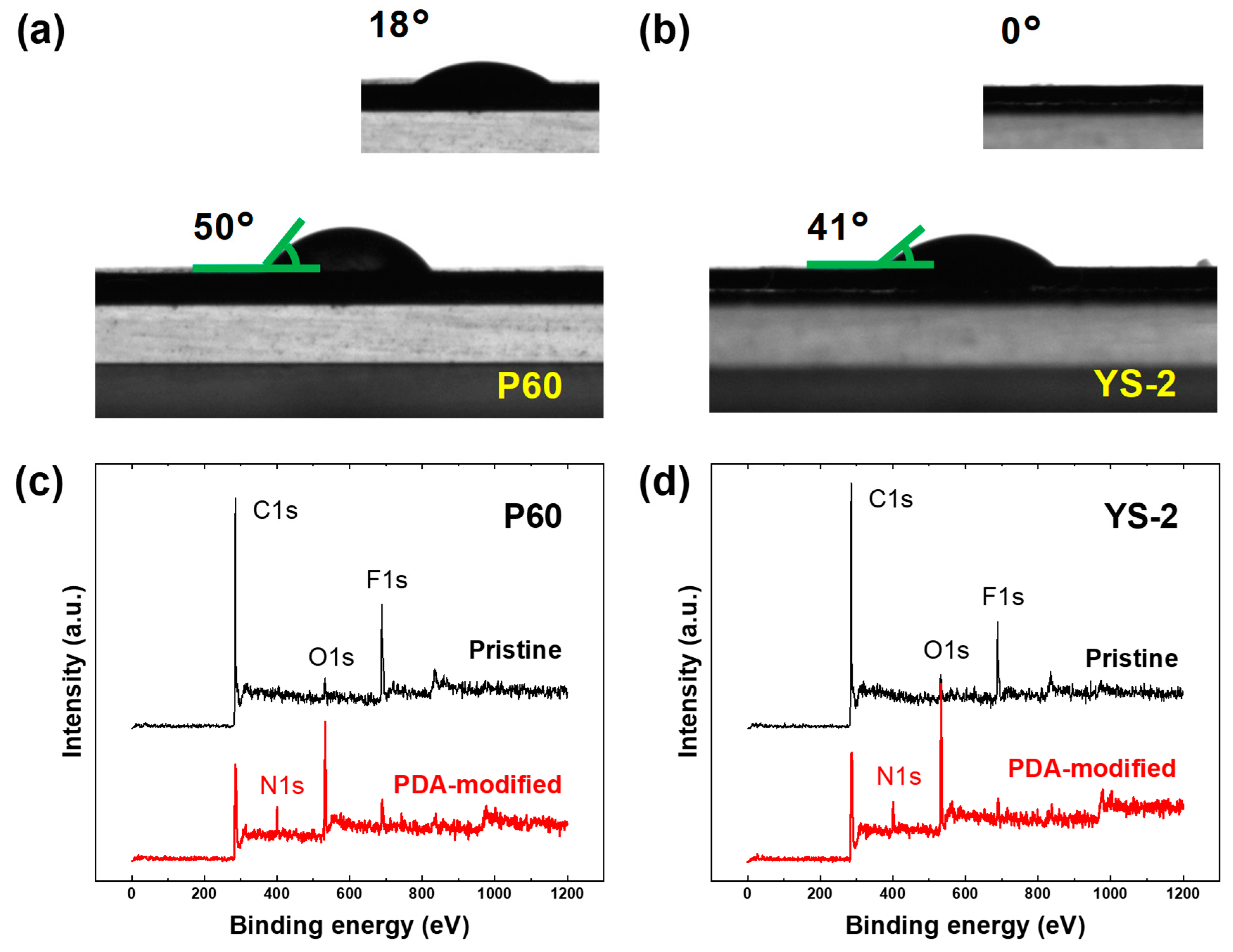 Applsci 09 05055 g003 550
