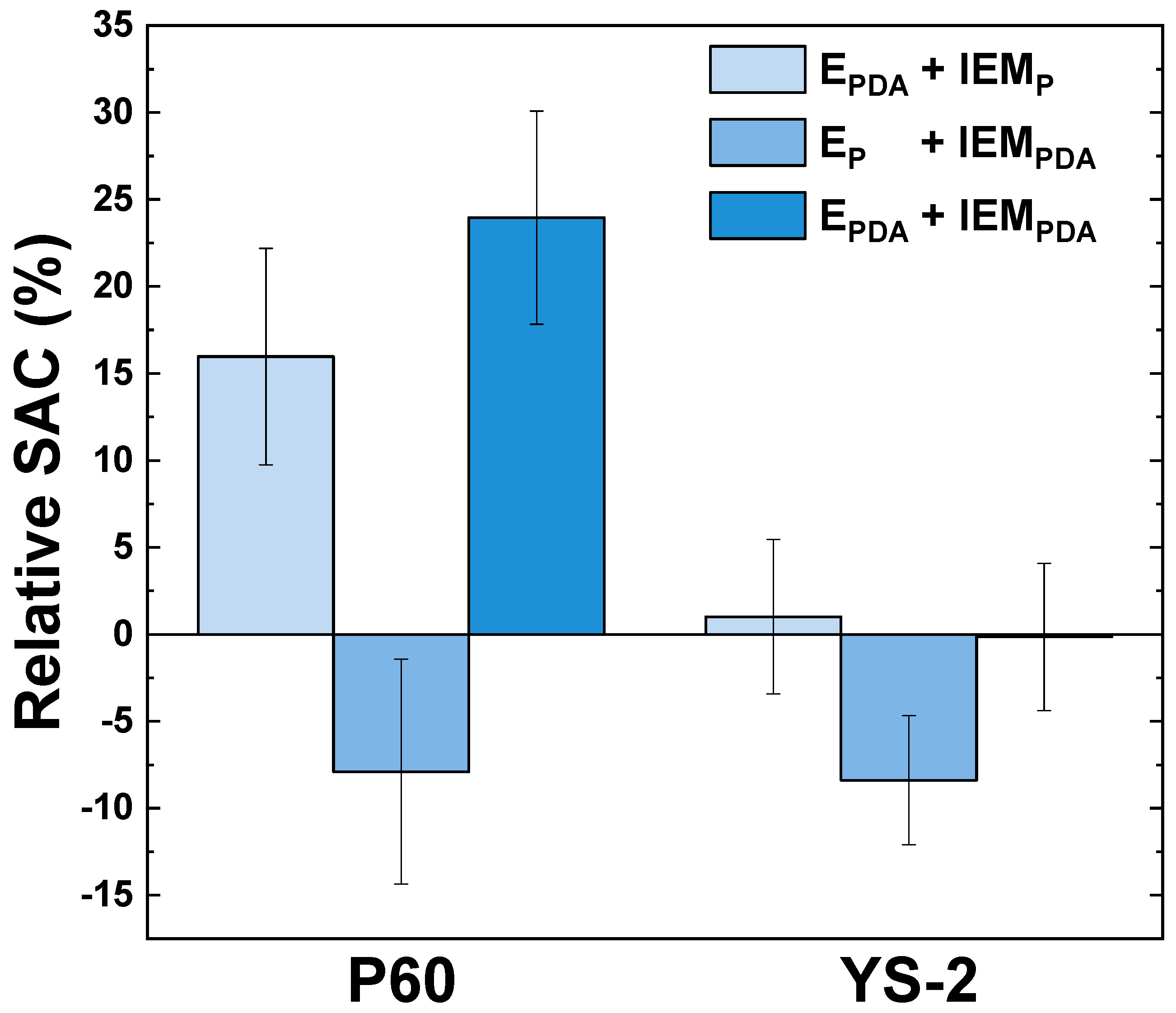 Applsci 09 05055 g004 550