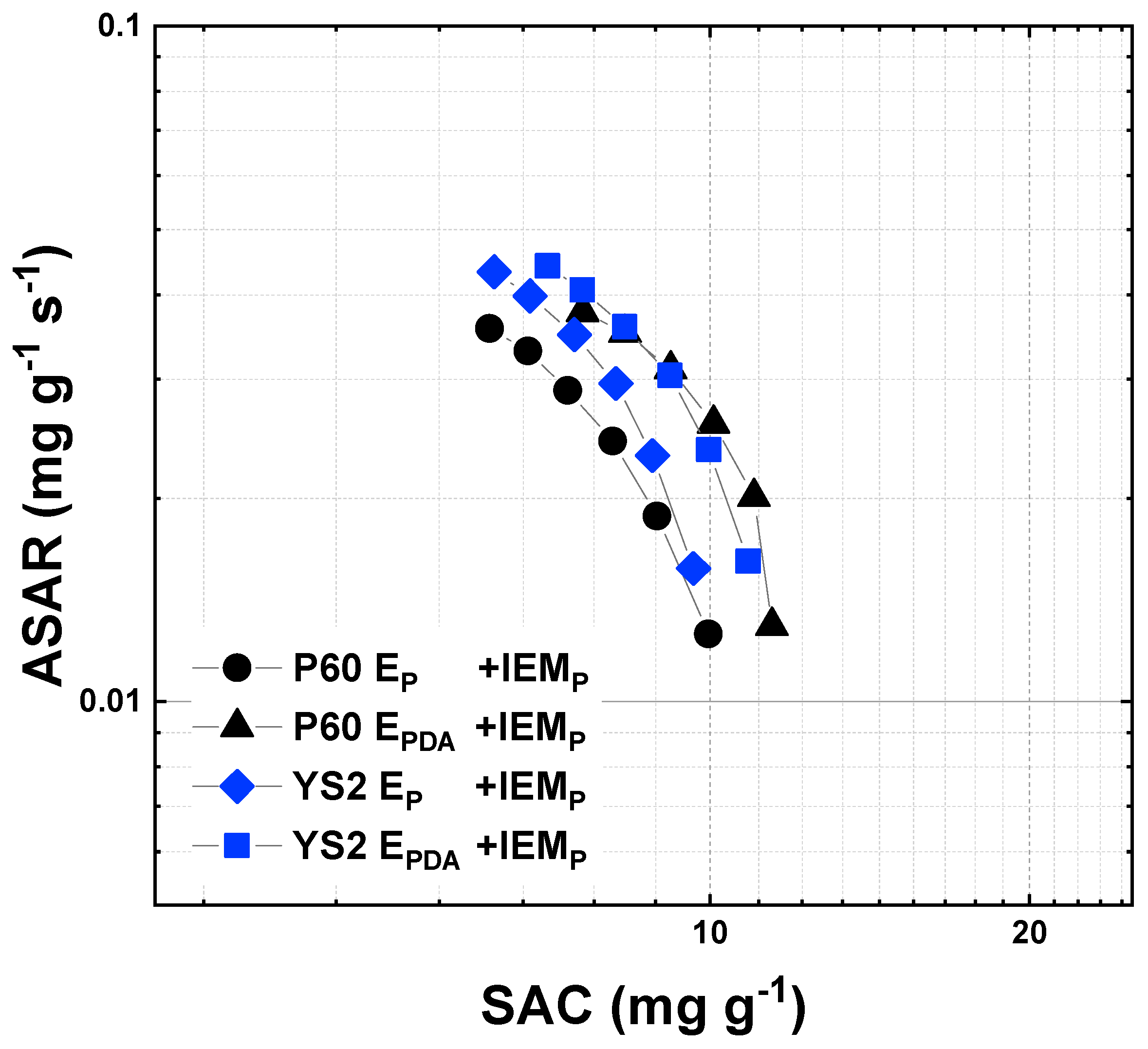 Applsci 09 05055 g005 550