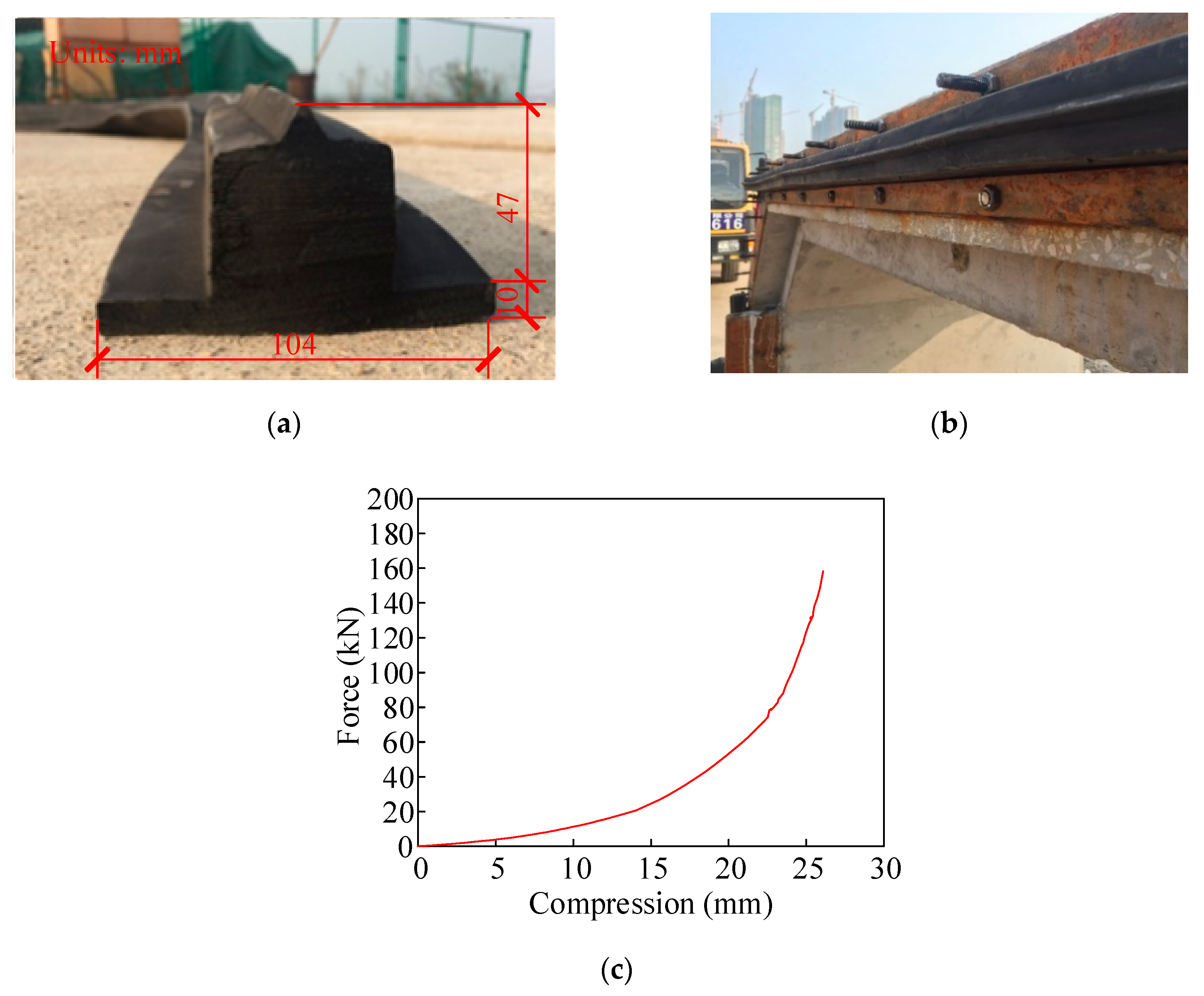 Applsci 09 05056 g004 550