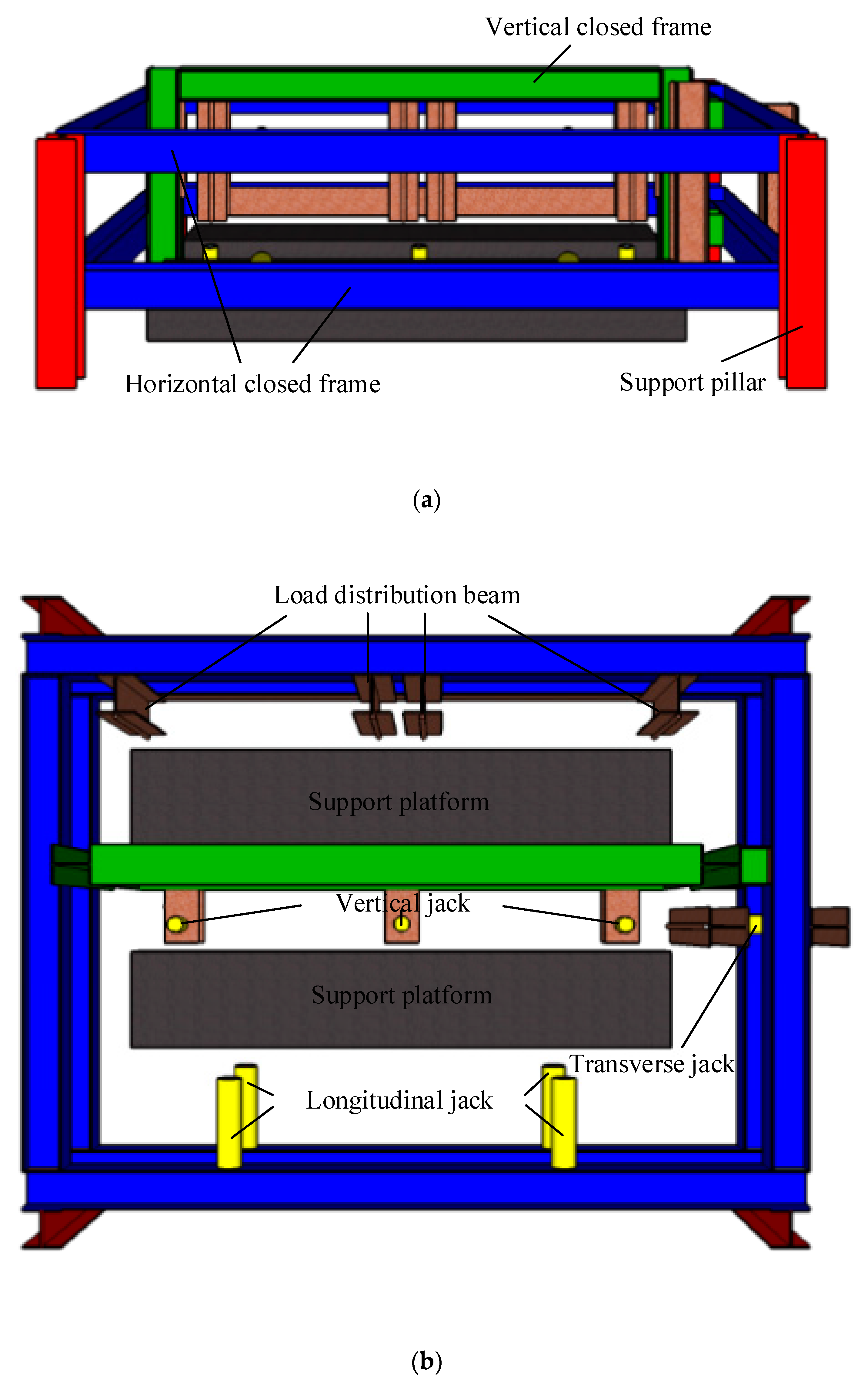 Applsci 09 05056 g005a 550
