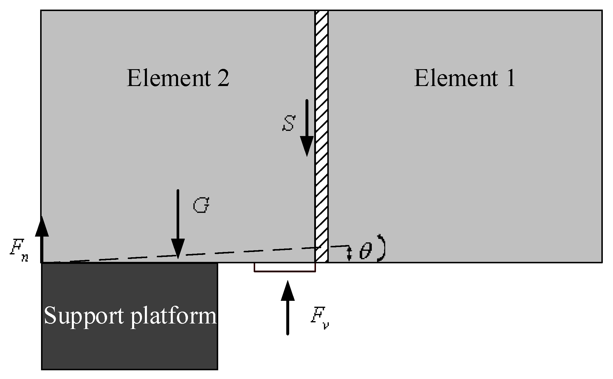 Applsci 09 05056 g007 550