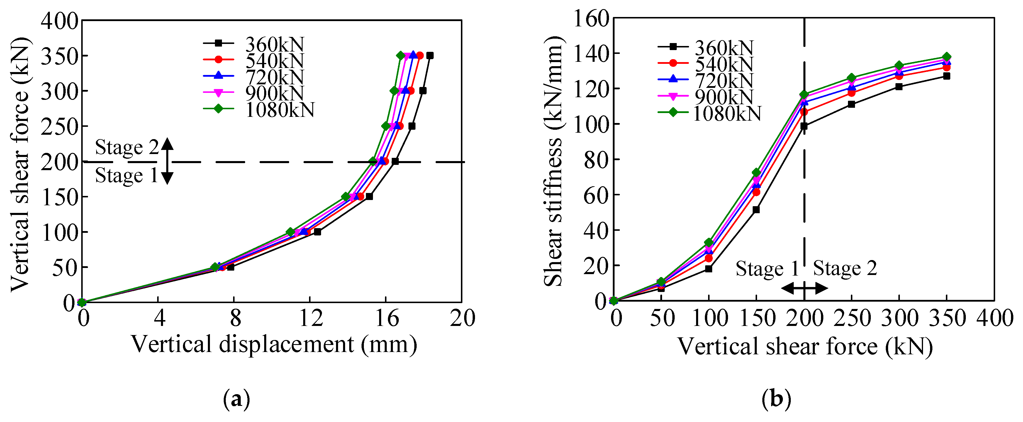 Applsci 09 05056 g010 550