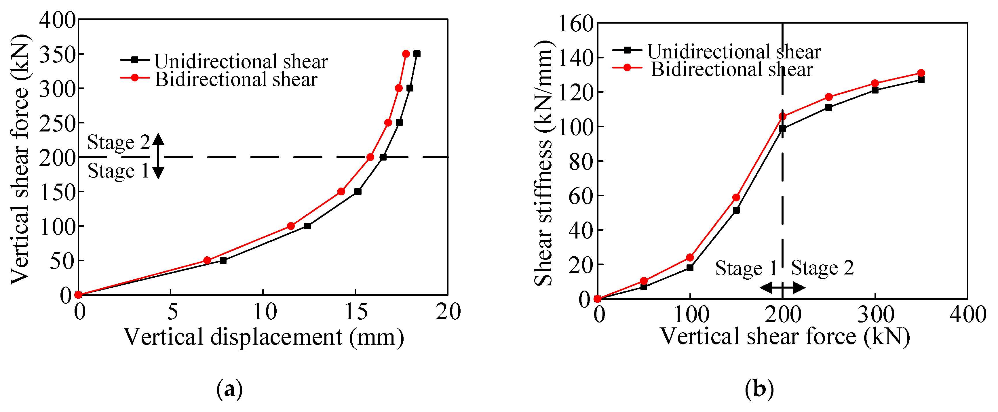 Applsci 09 05056 g012 550