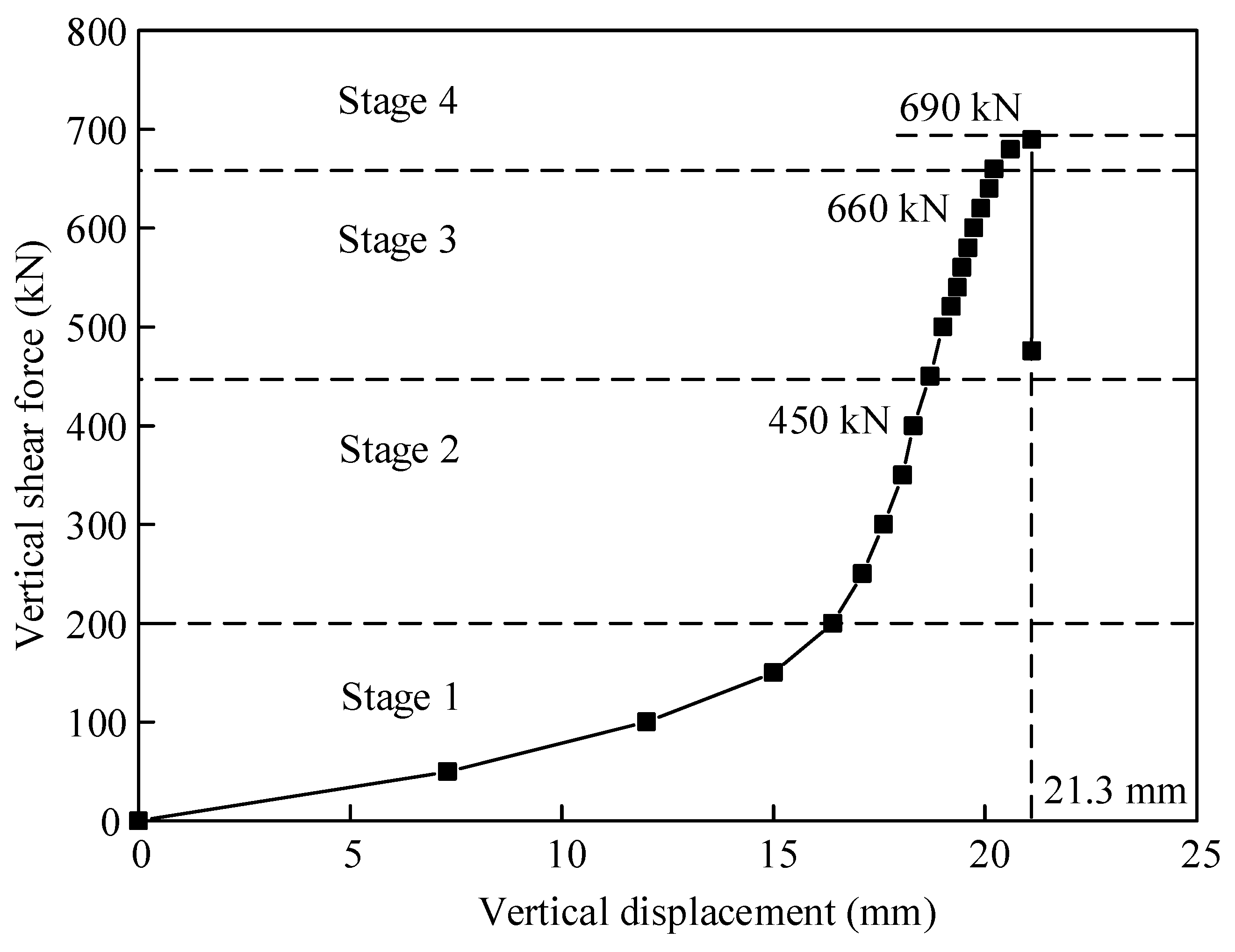 Applsci 09 05056 g013 550