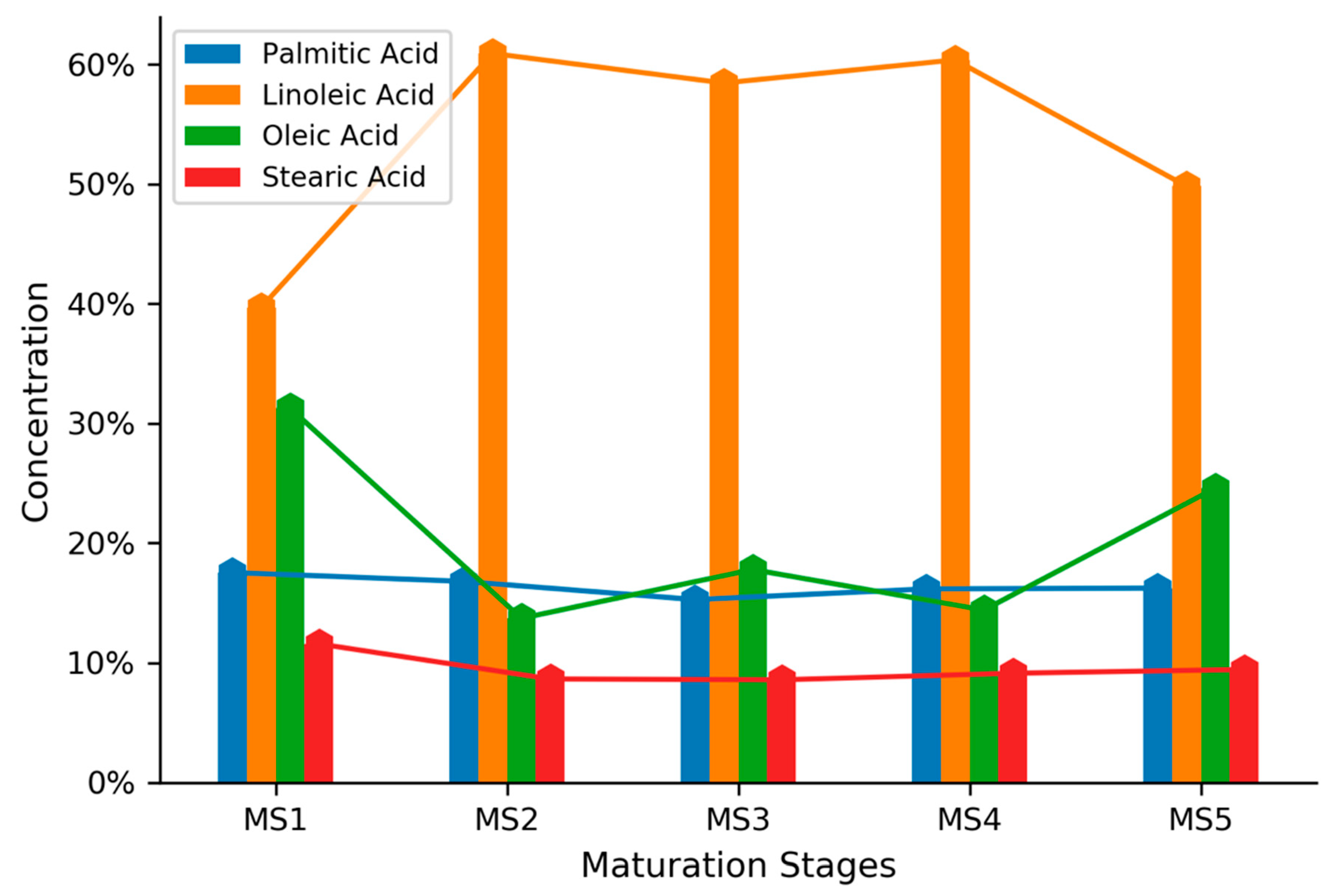 Applsci 09 05058 g001 550