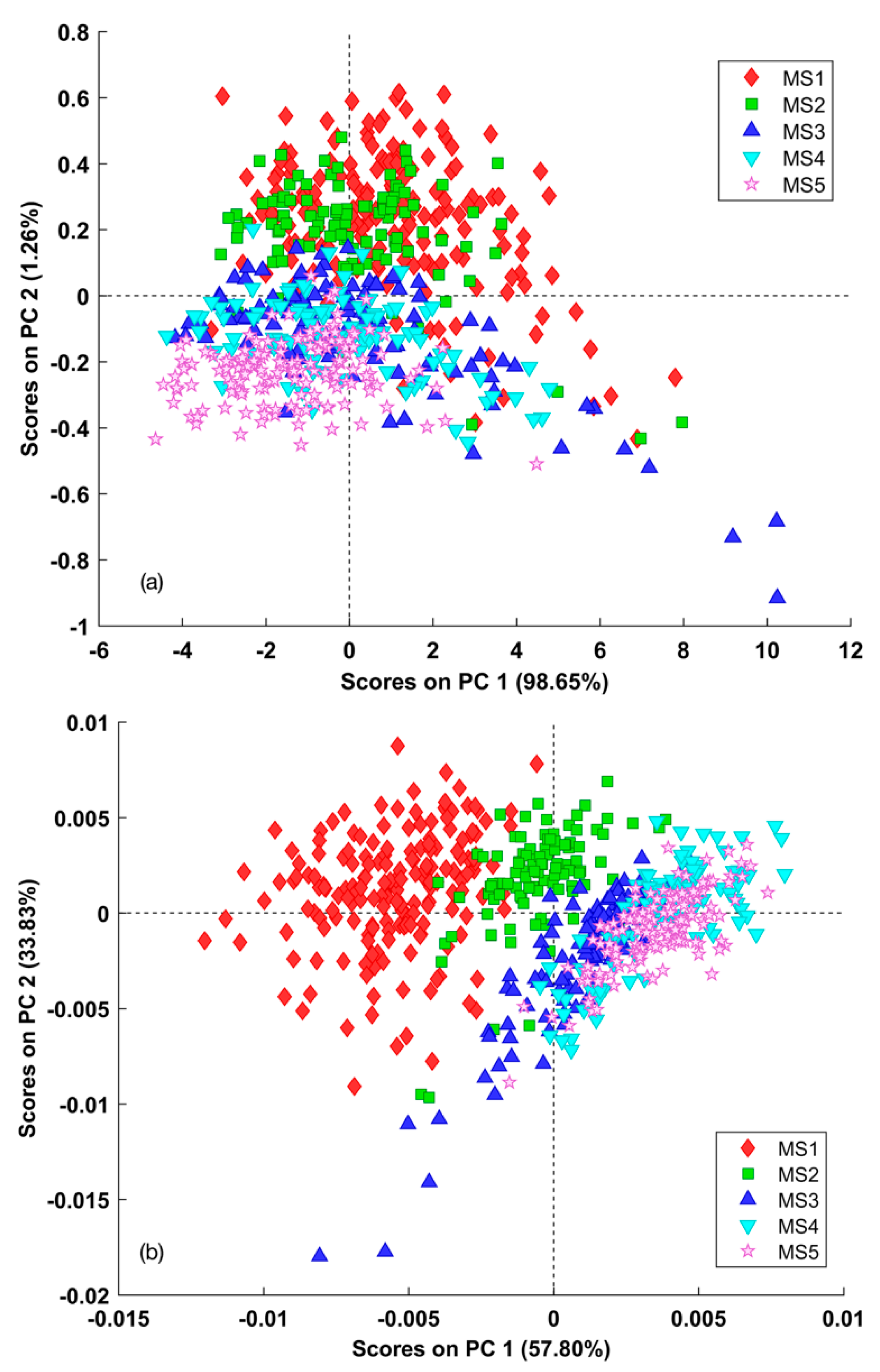 Applsci 09 05058 g005 550